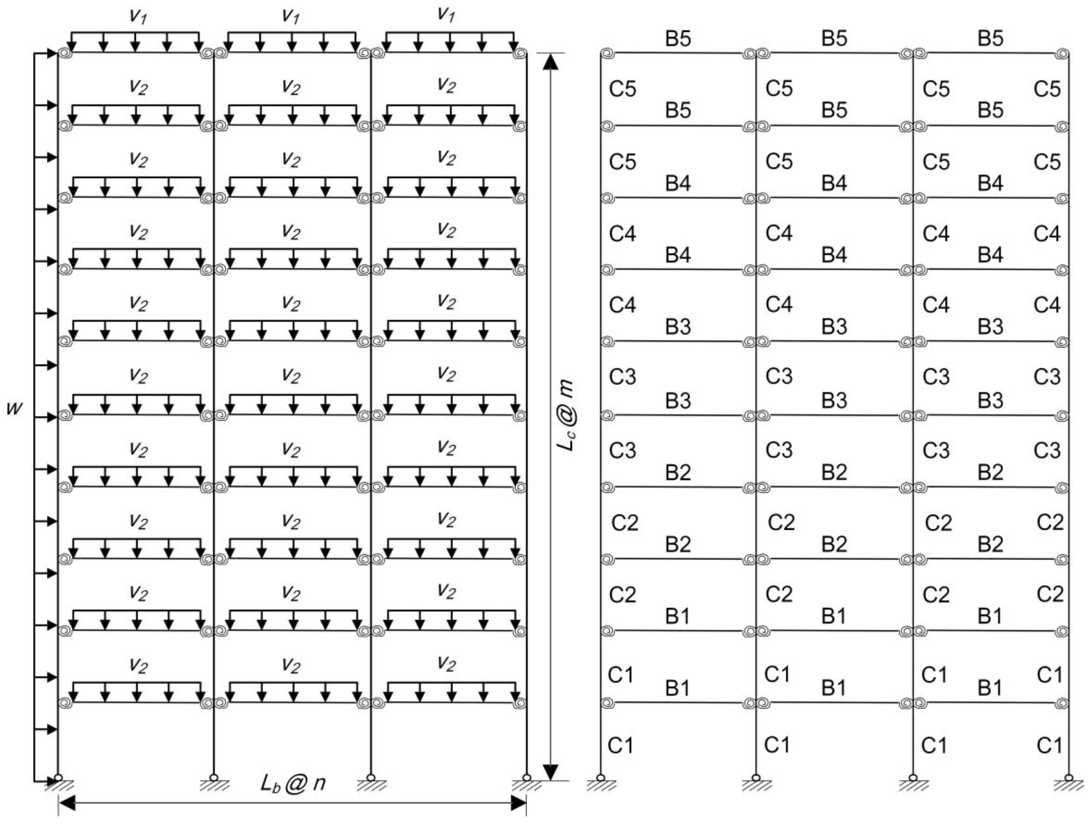 Buildings 12 01634 g009 Buildings 12 01634 g009