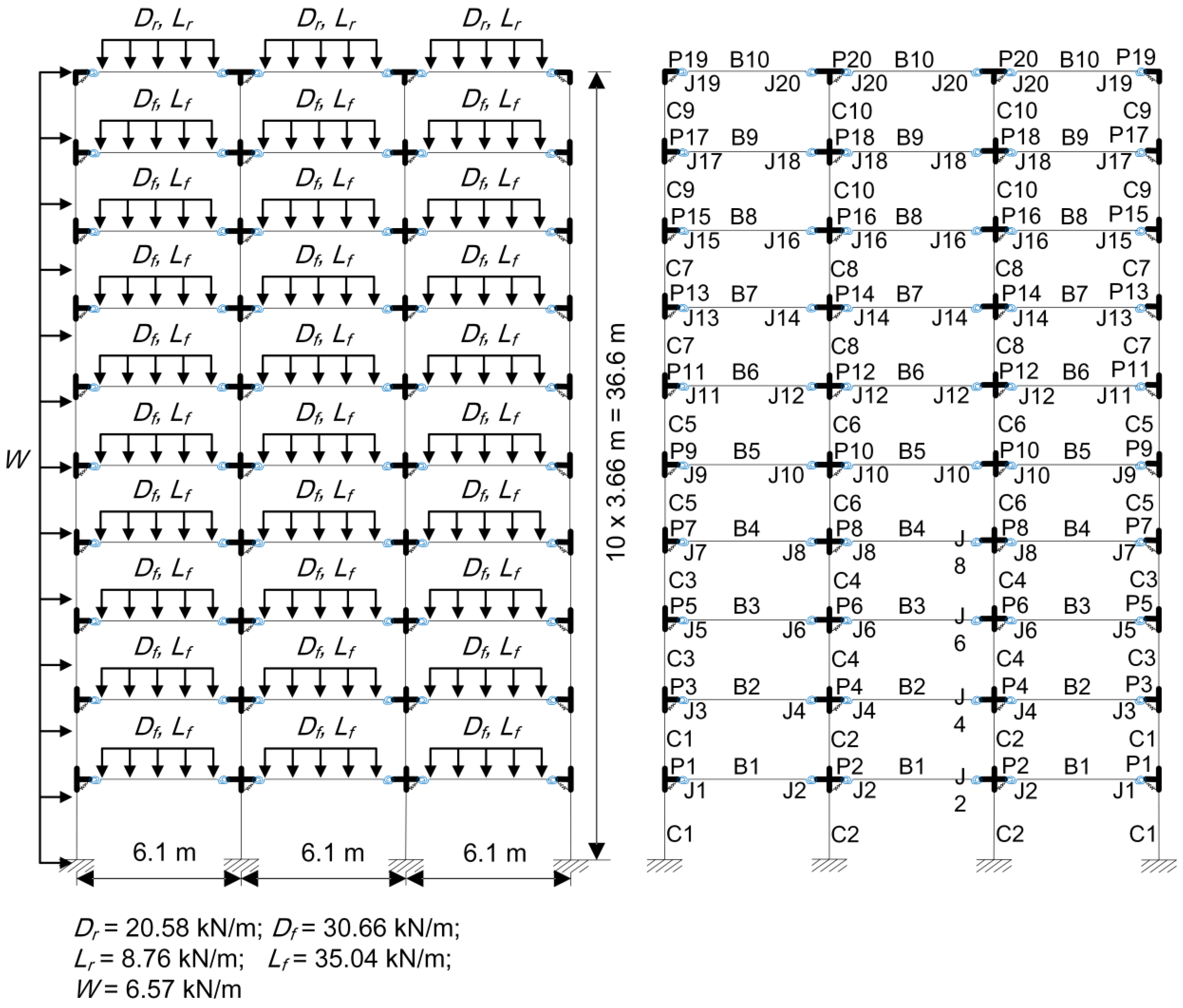 Buildings 12 01634 g020 Buildings 12 01634 g020