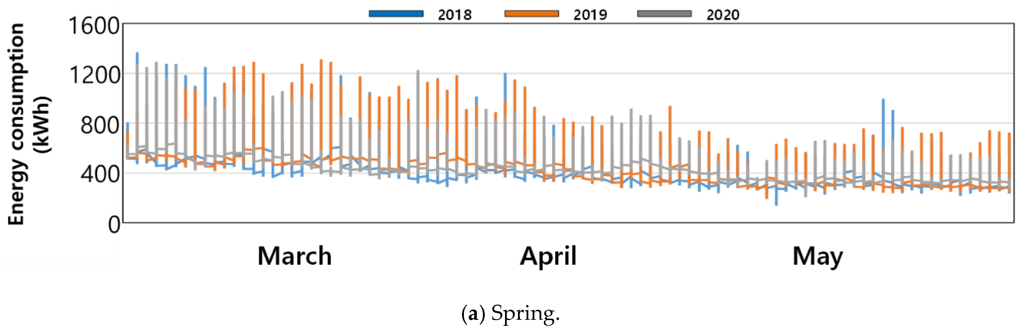 Buildings 12 01636 g003a Buildings 12 01636 g003a