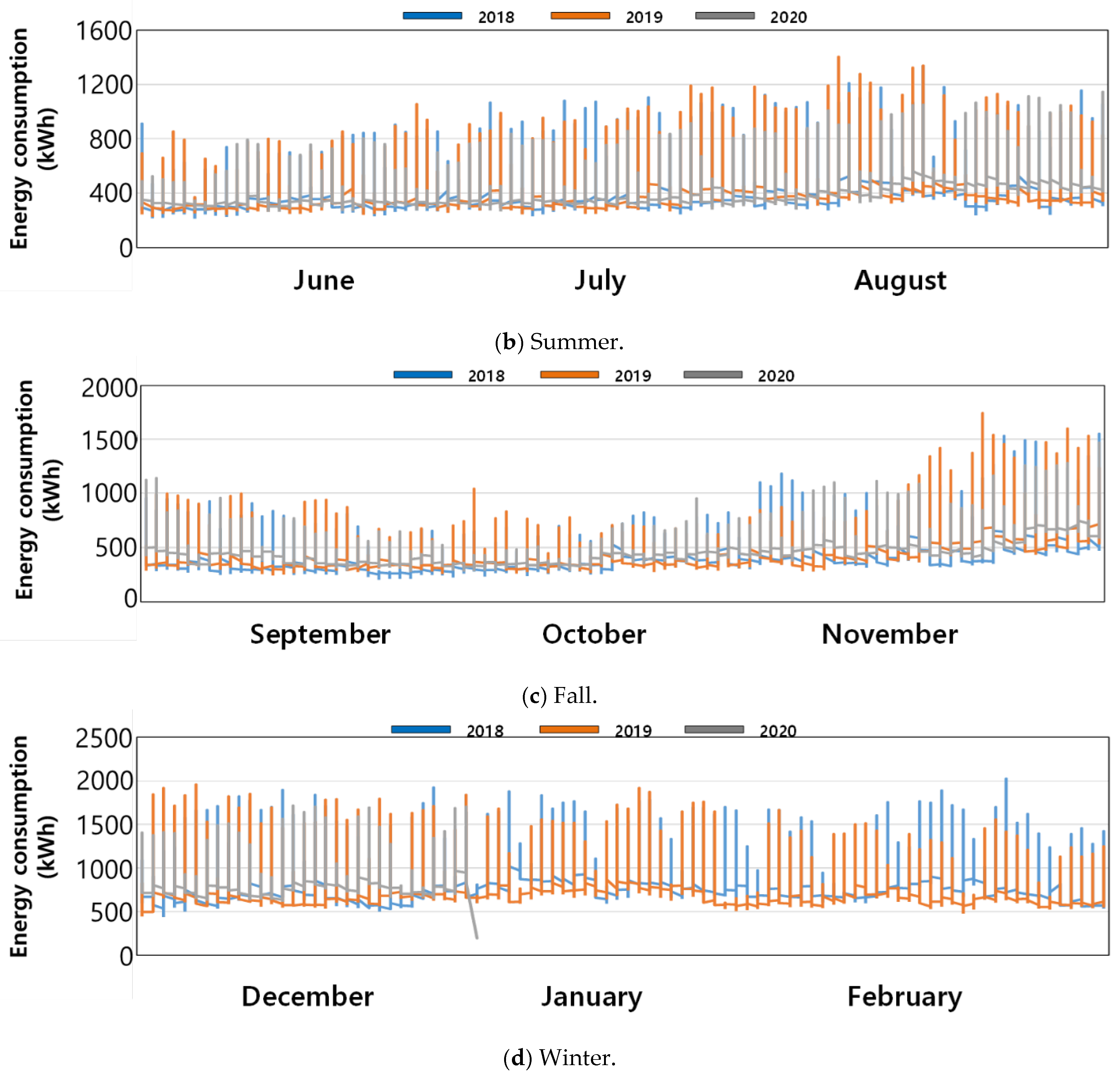 Buildings 12 01636 g003b Buildings 12 01636 g003b