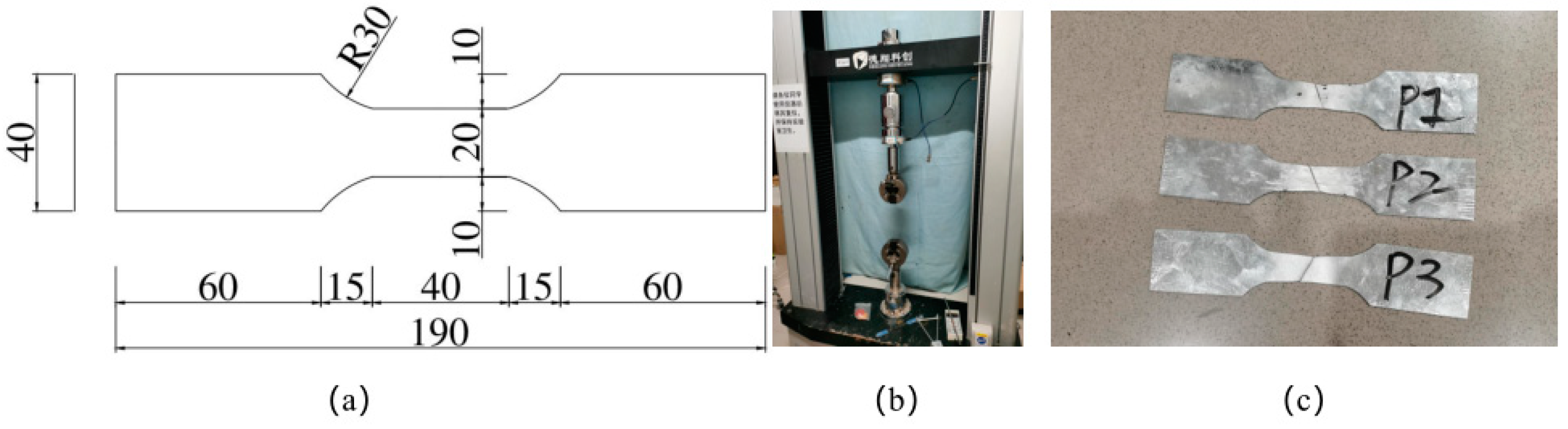 Buildings 12 01639 g003