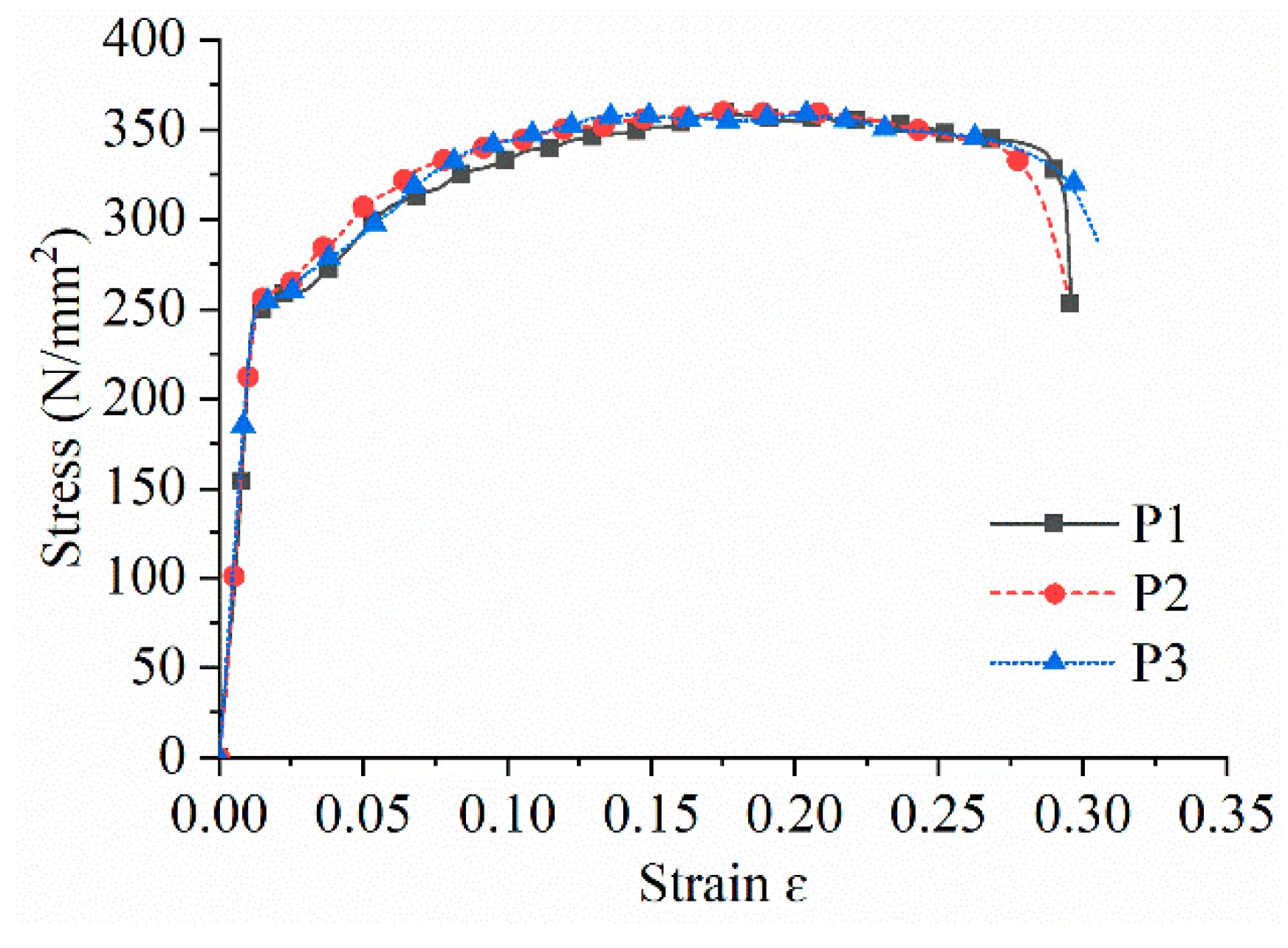 Buildings 12 01639 g004