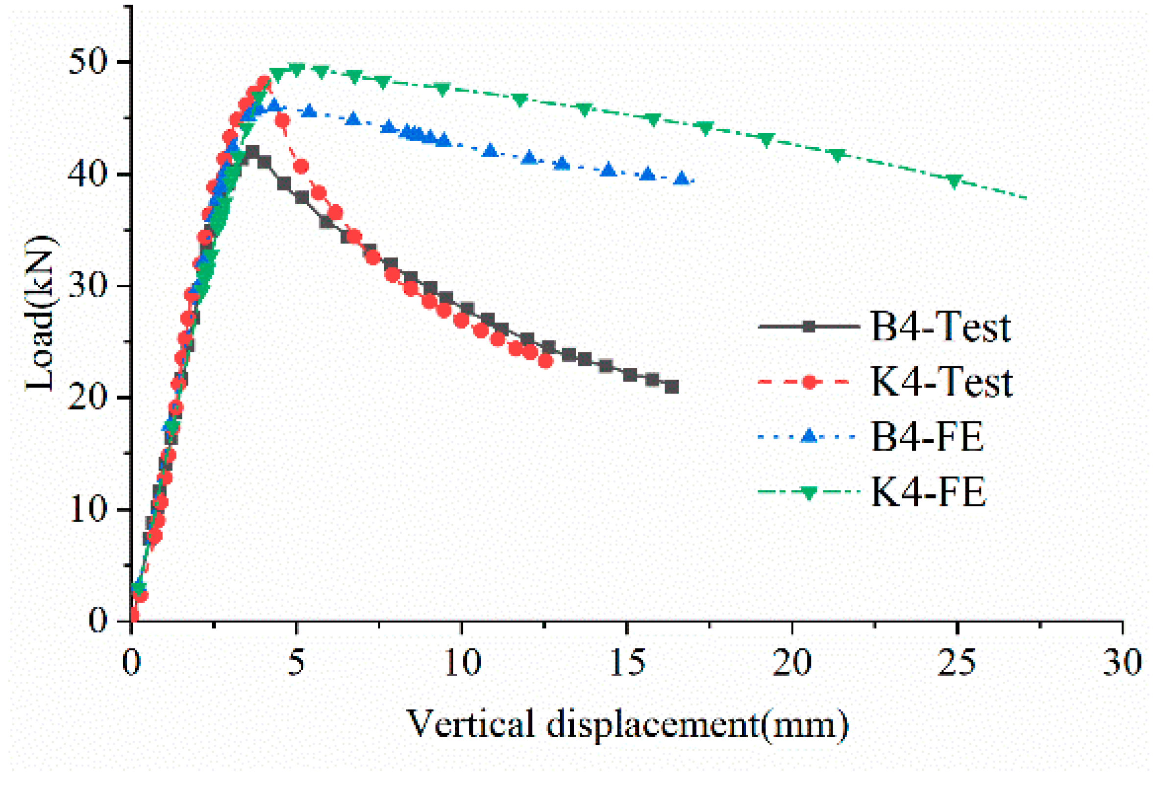 Buildings 12 01639 g009
