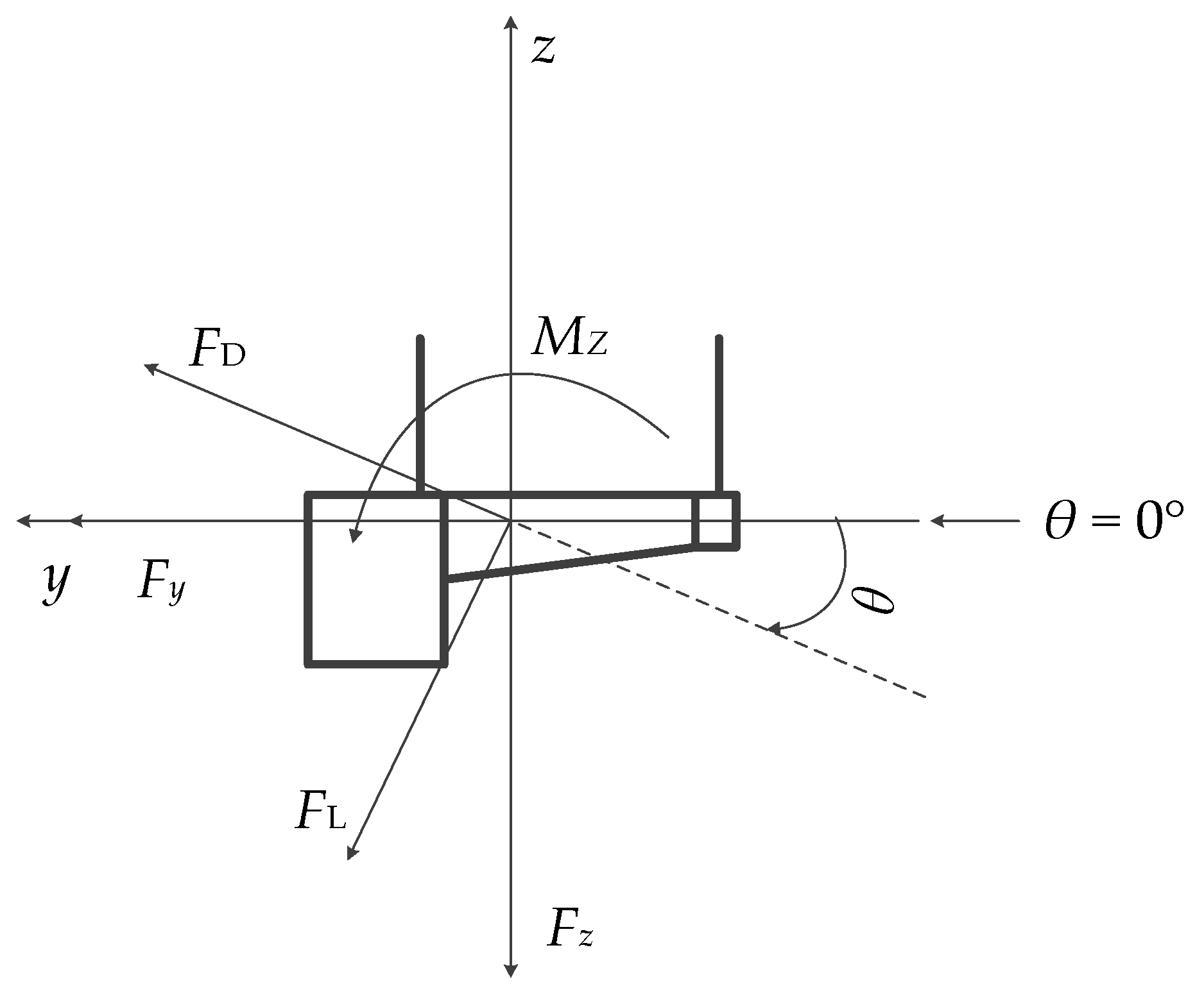 Buildings 12 01643 g004