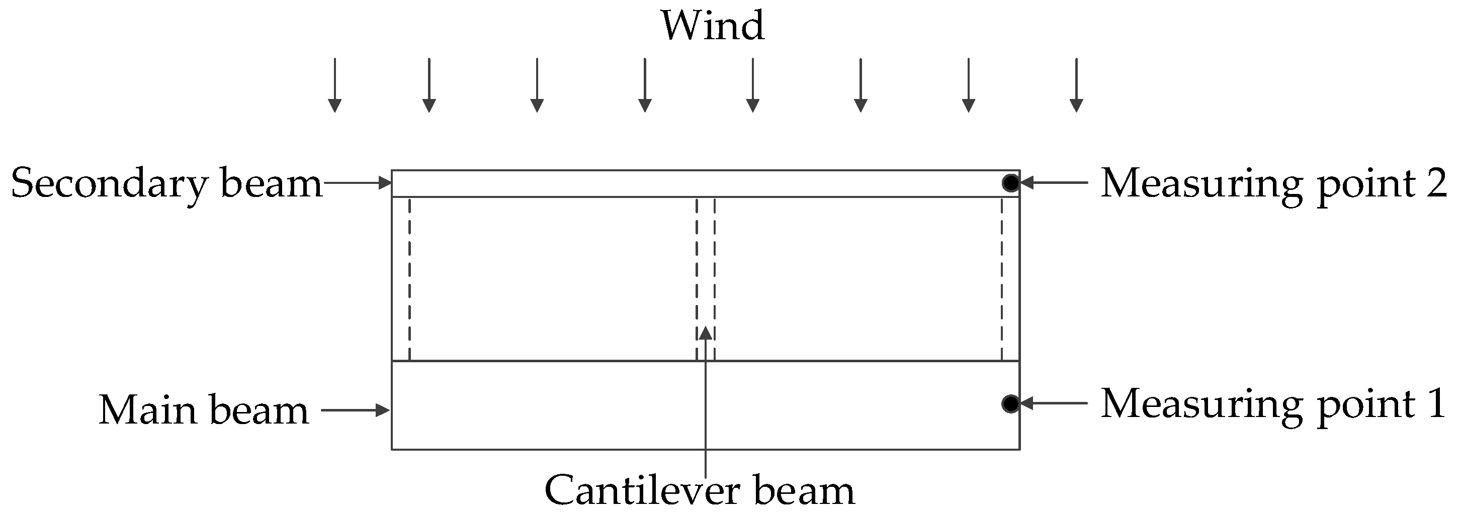 Buildings 12 01643 g006