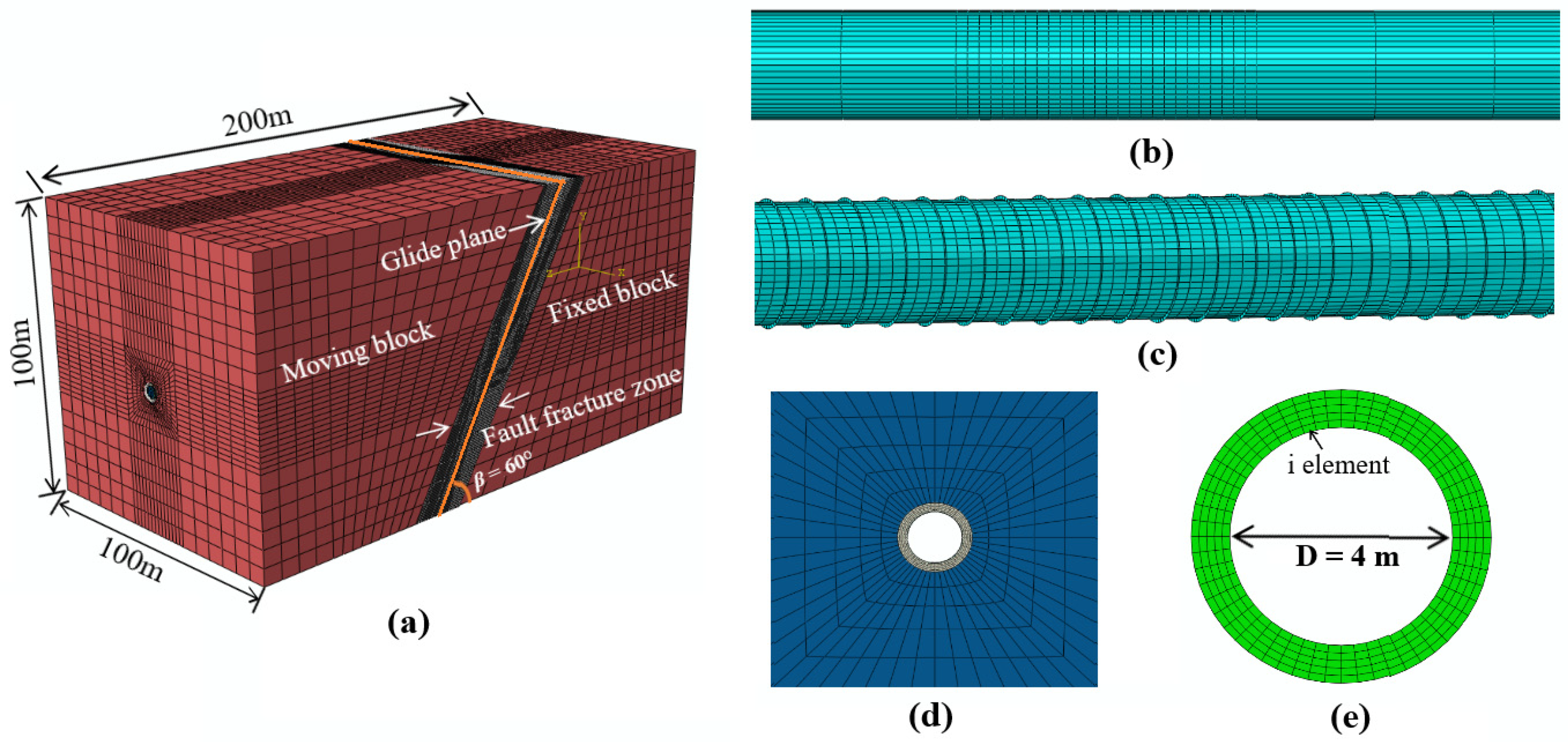 Buildings 12 01647 g002 Buildings 12 01647 g002