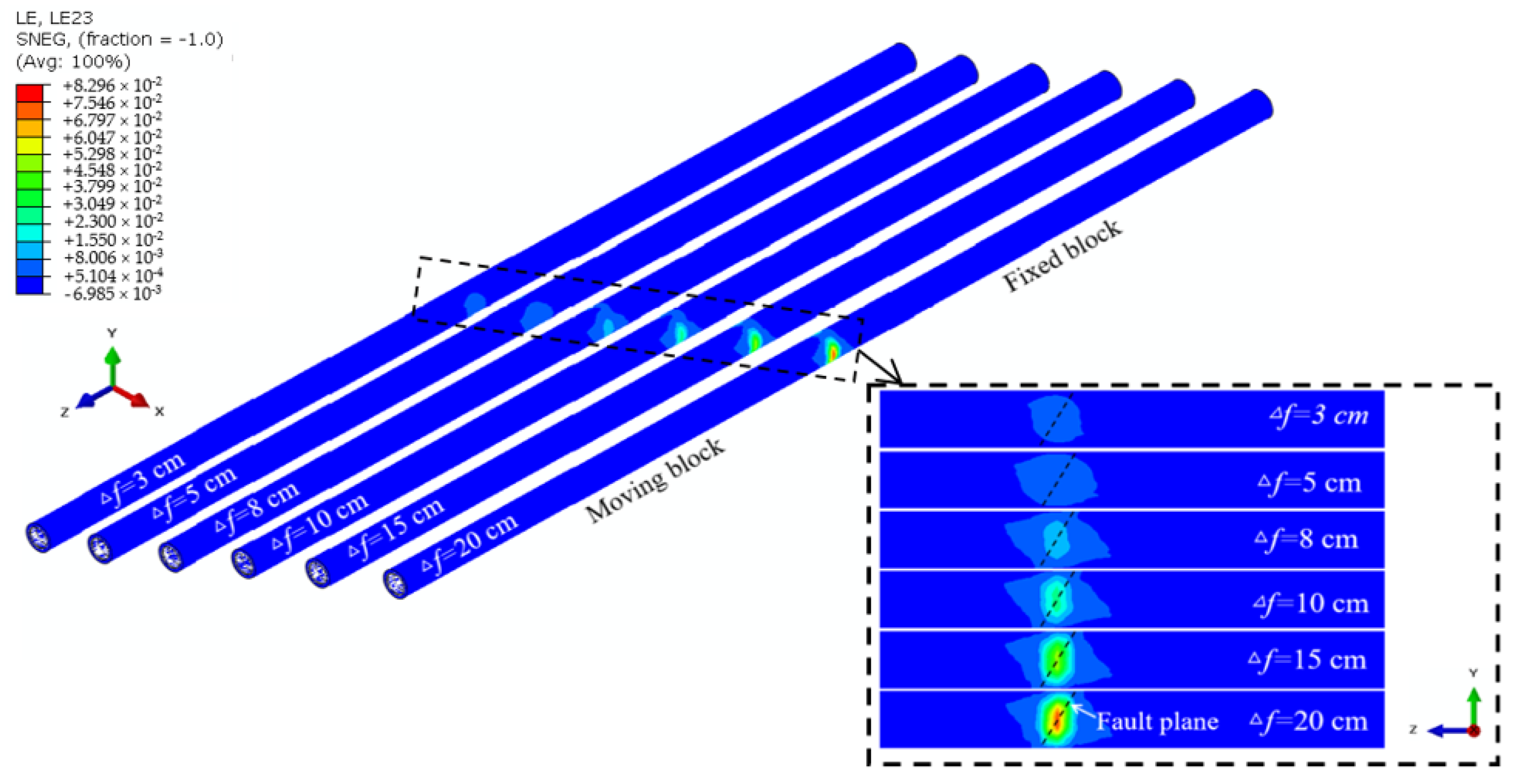 Buildings 12 01647 g004 Buildings 12 01647 g004