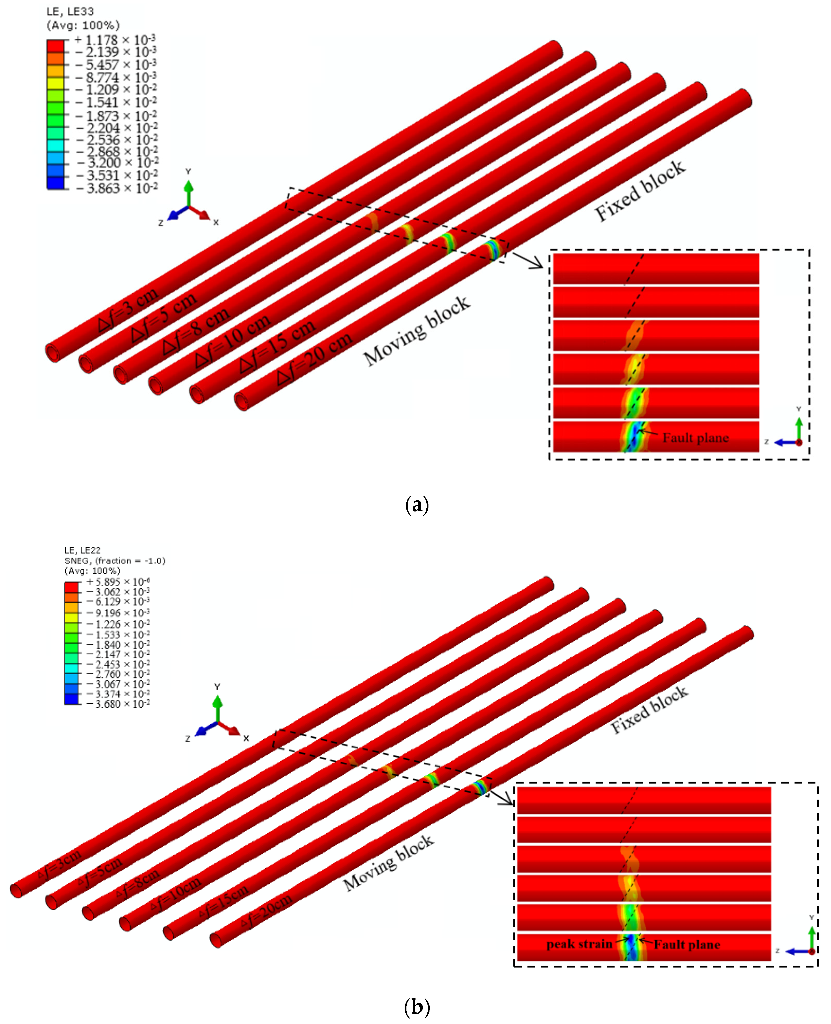 Buildings 12 01647 g005 Buildings 12 01647 g005