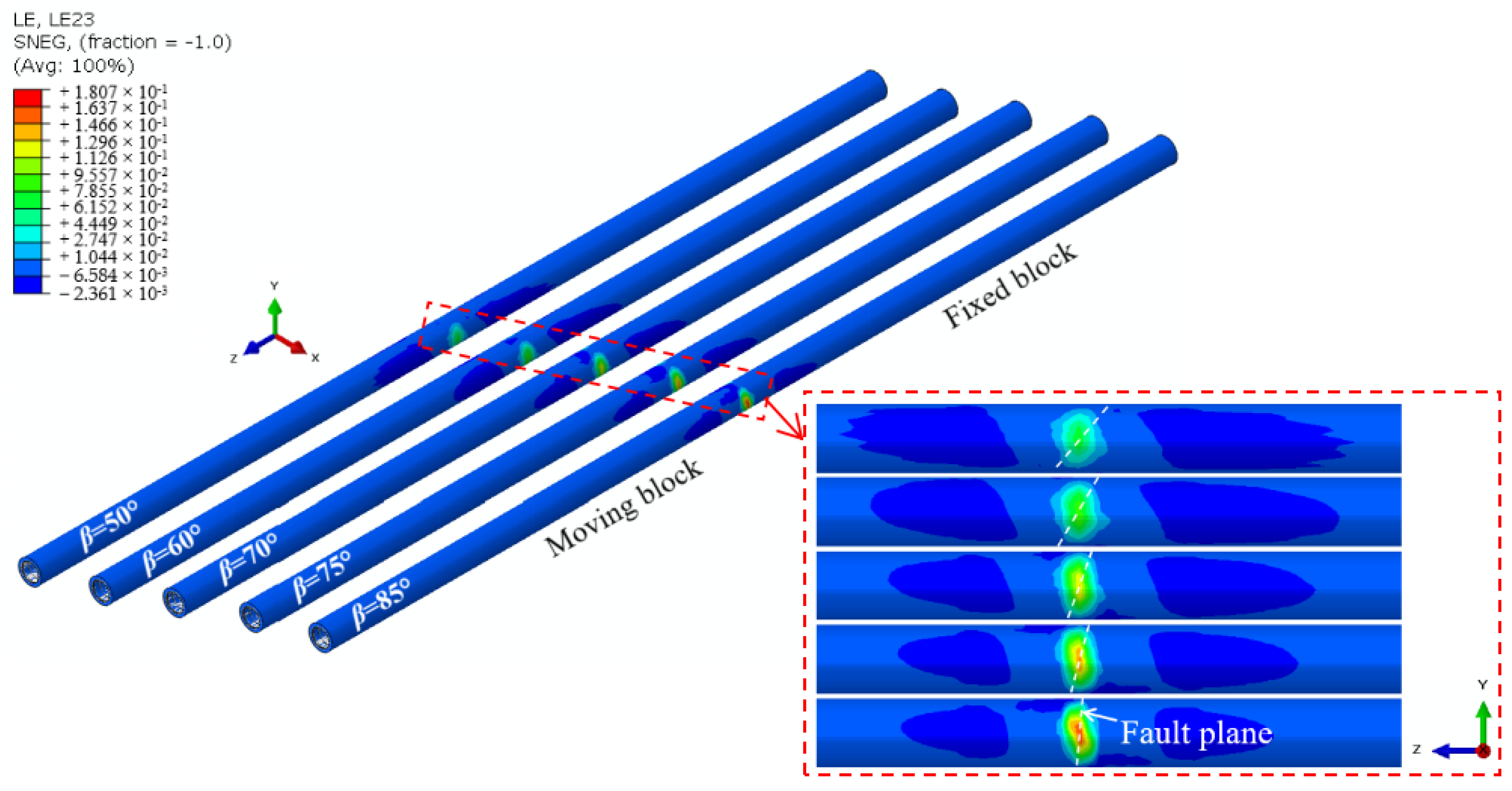 Buildings 12 01647 g008 Buildings 12 01647 g008