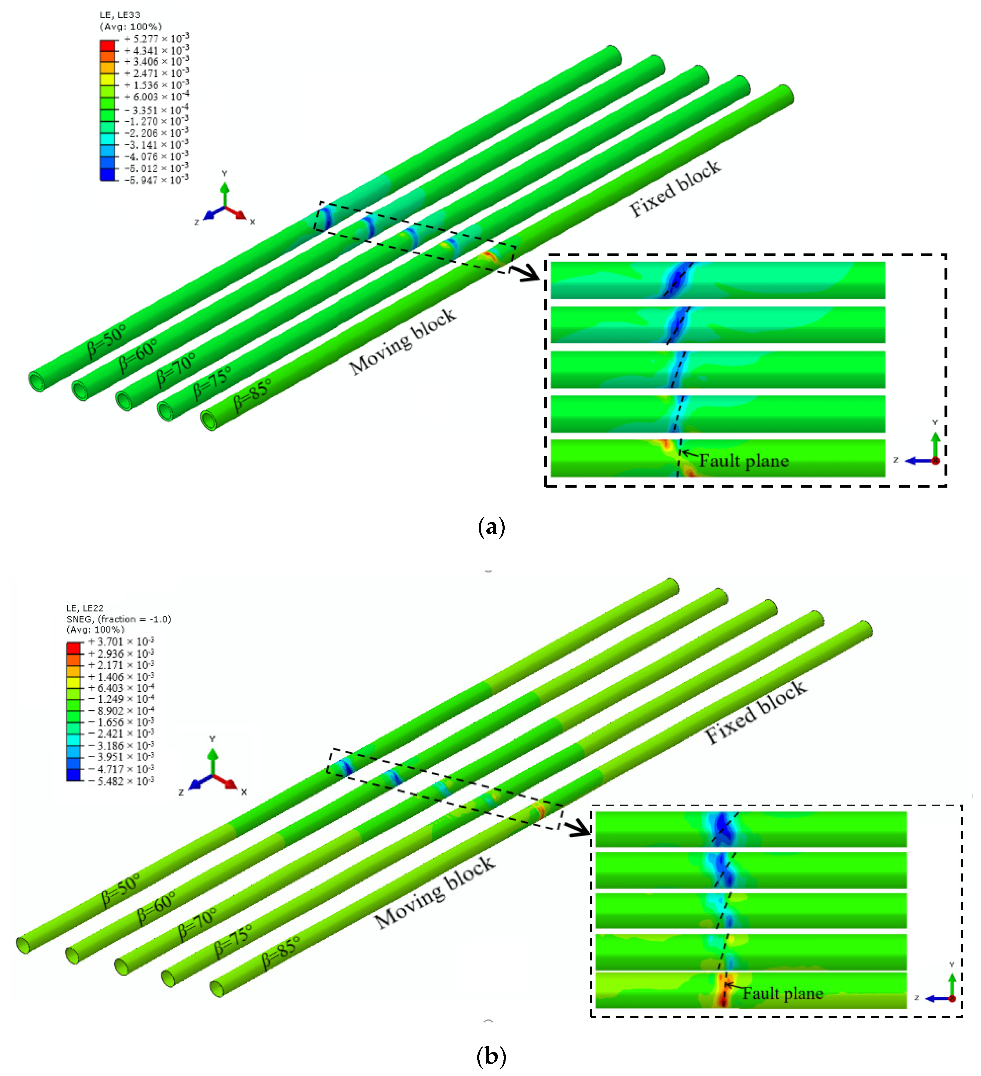 Buildings 12 01647 g009 Buildings 12 01647 g009