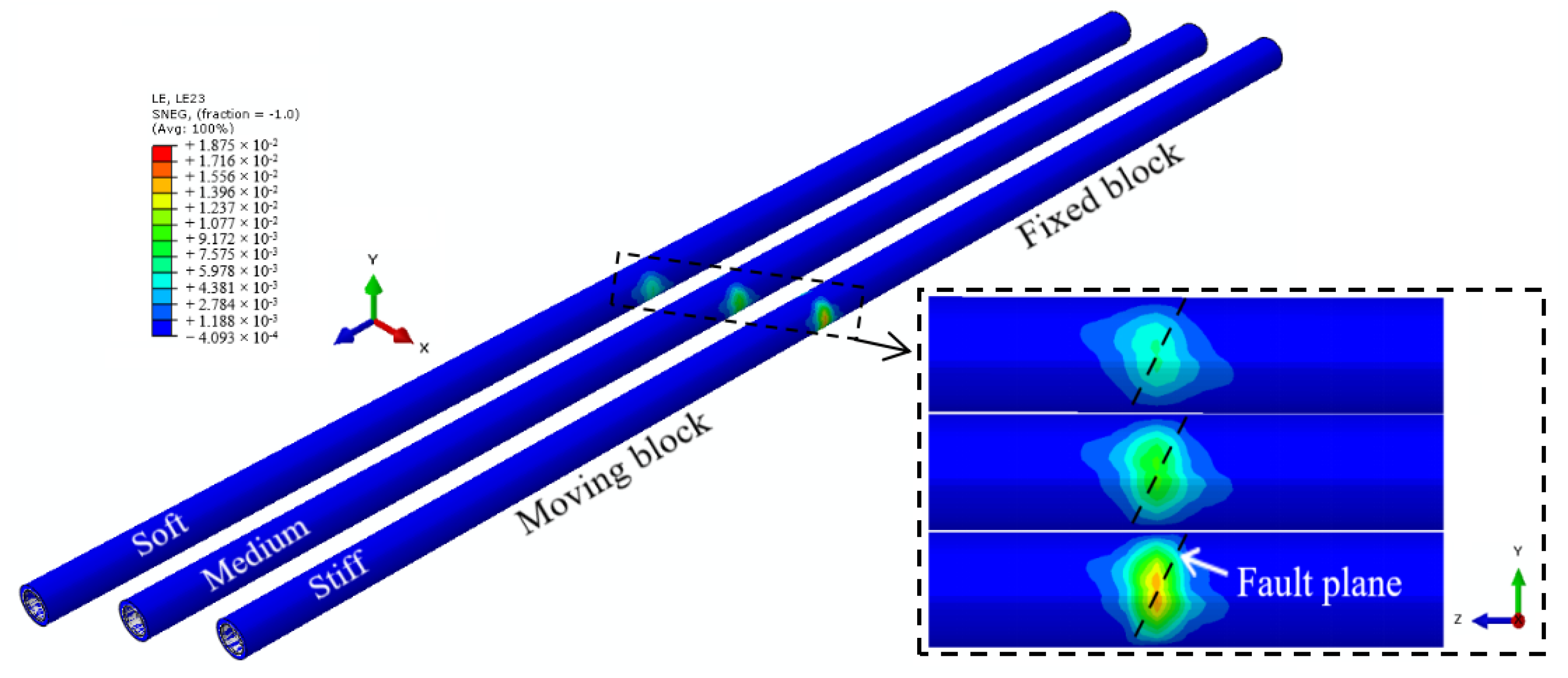 Buildings 12 01647 g012 Buildings 12 01647 g012