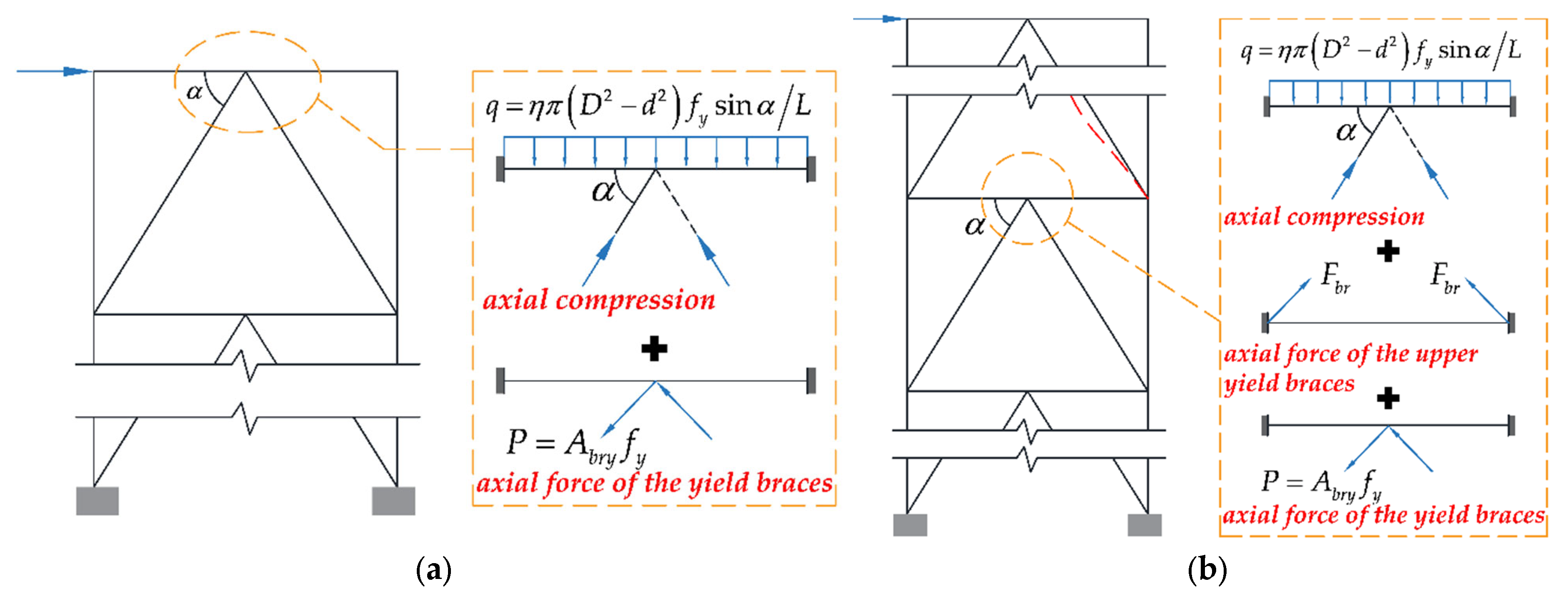 Buildings 12 01656 g002