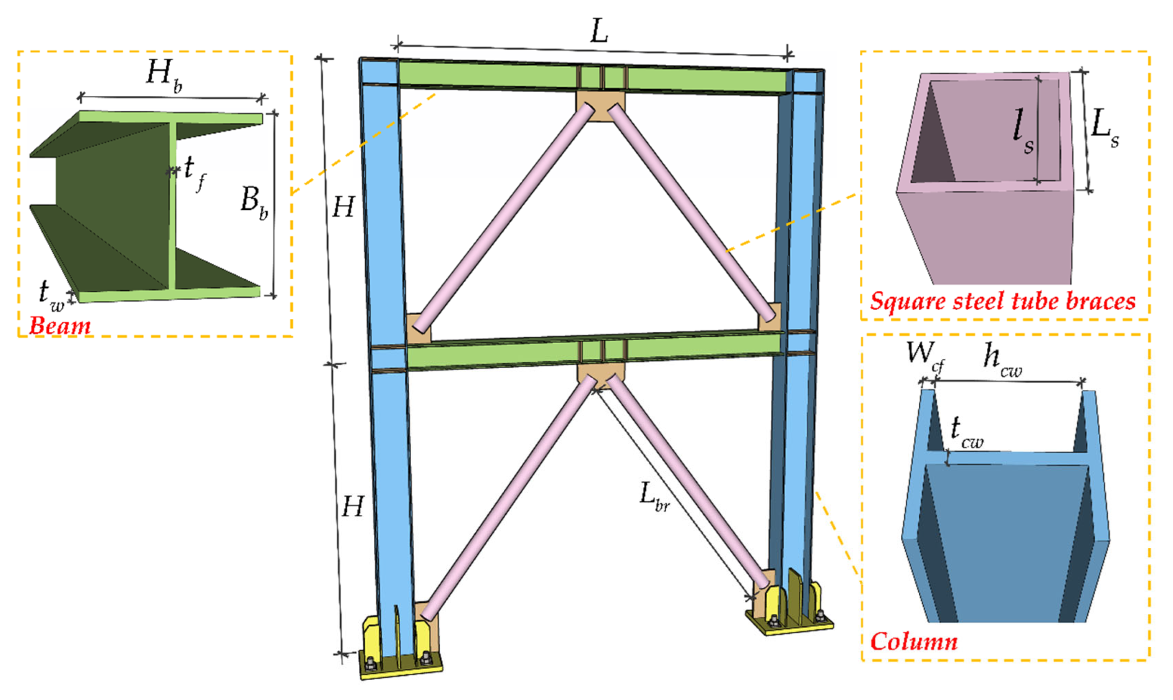 Buildings 12 01656 g003