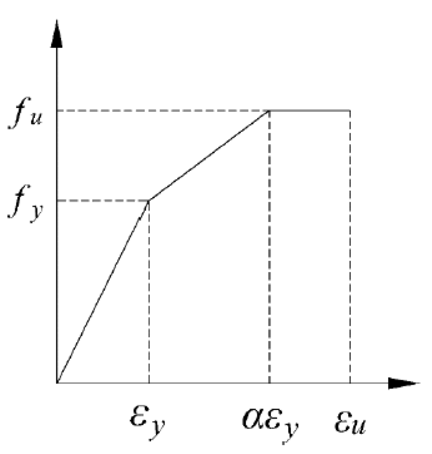 Buildings 12 01656 g005