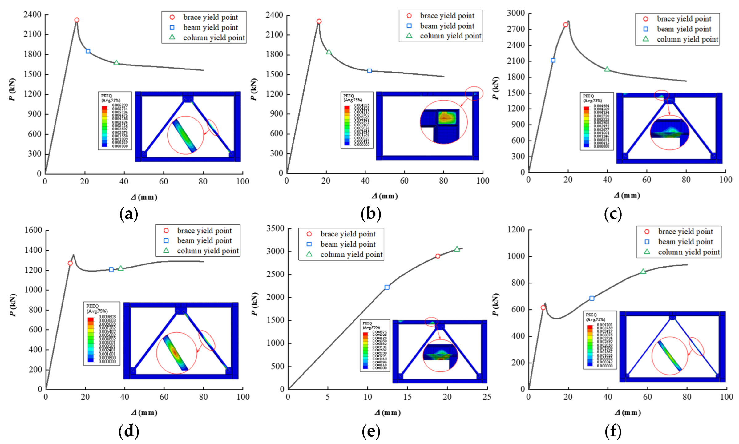 Buildings 12 01656 g008