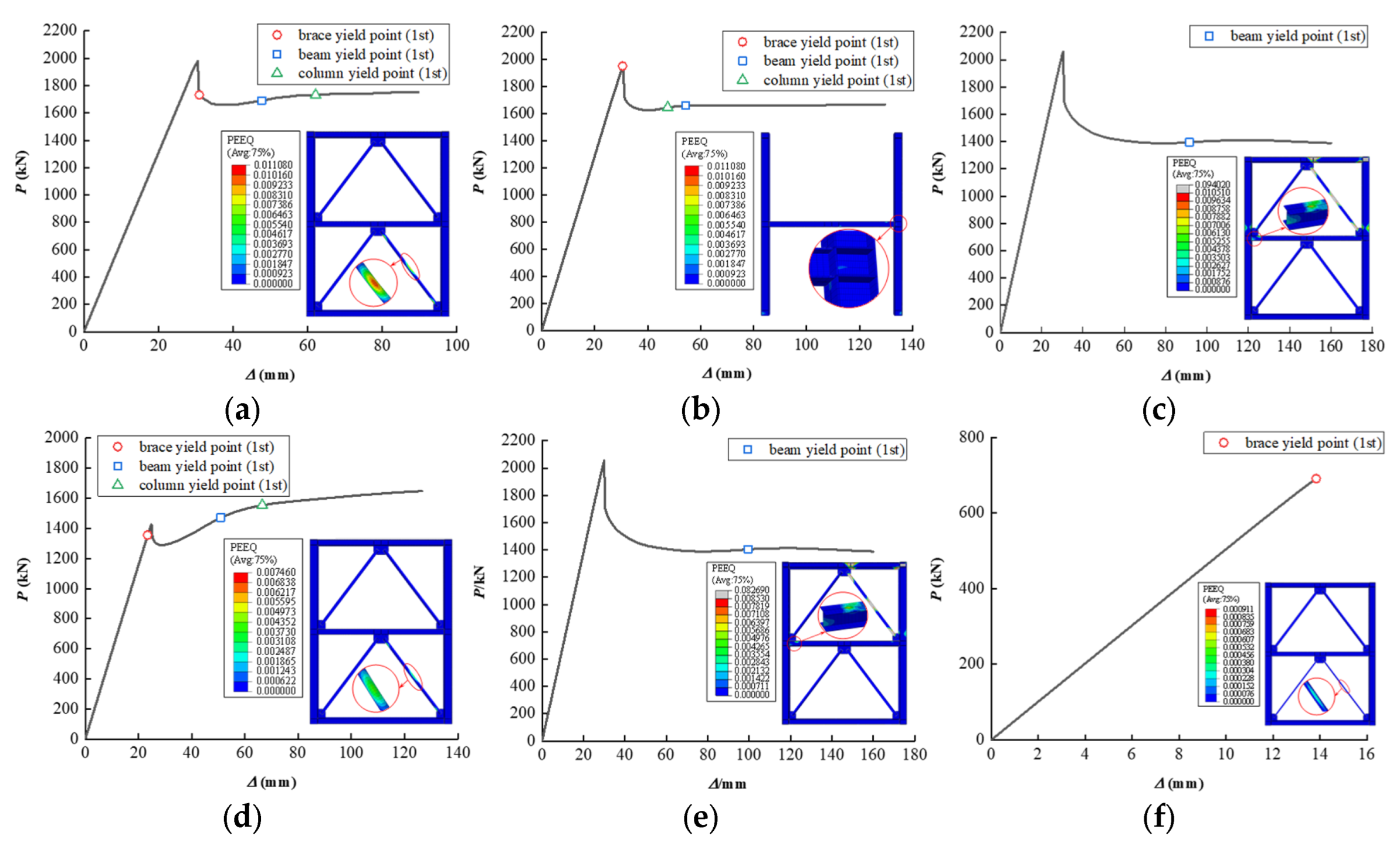 Buildings 12 01656 g009