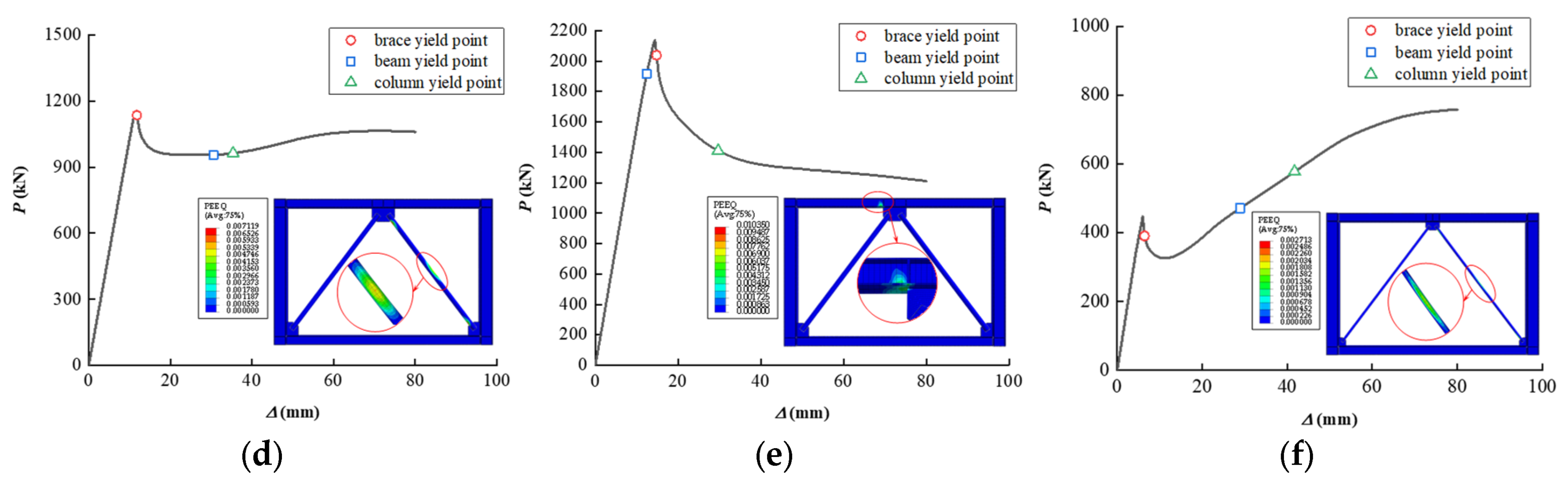Buildings 12 01656 g0a1b
