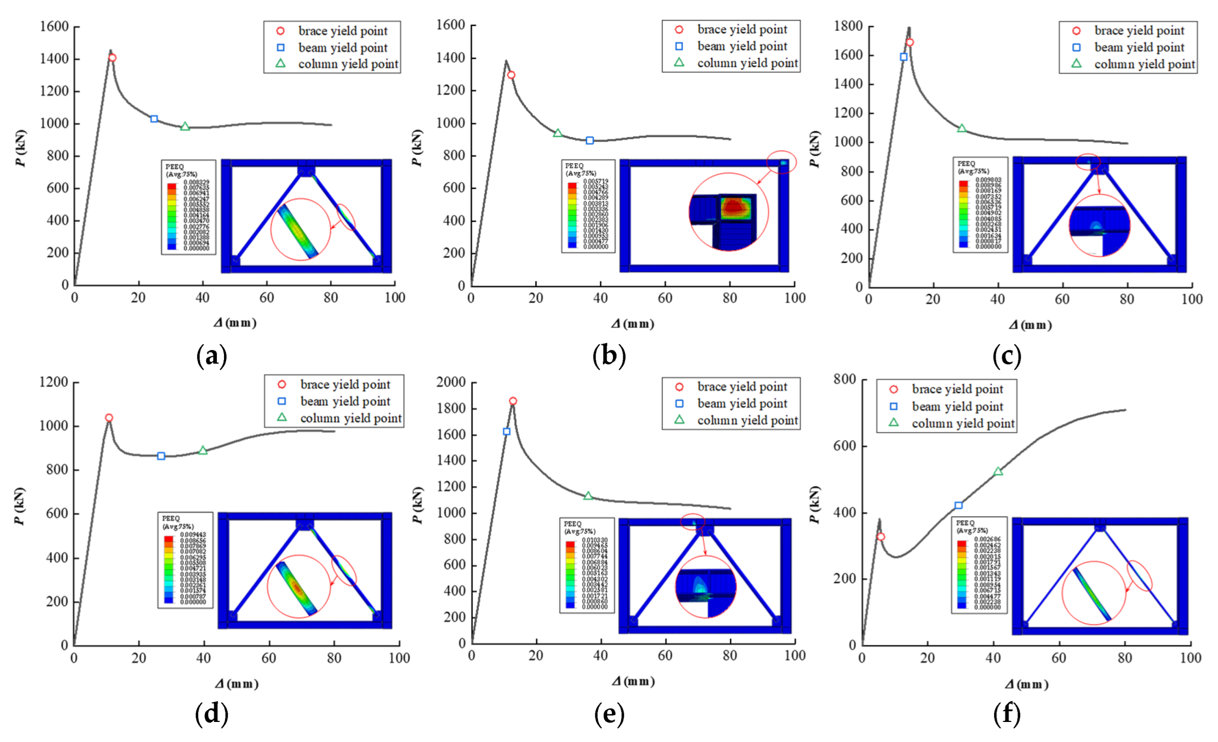 Buildings 12 01656 g0a2