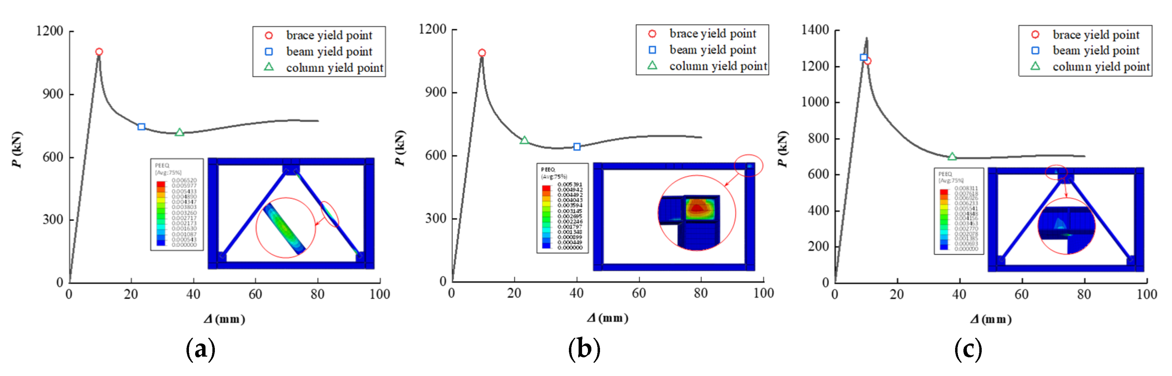 Buildings 12 01656 g0a3a