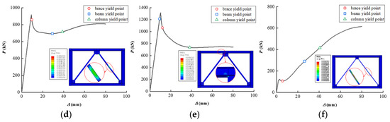 Buildings 12 01656 g0a3b