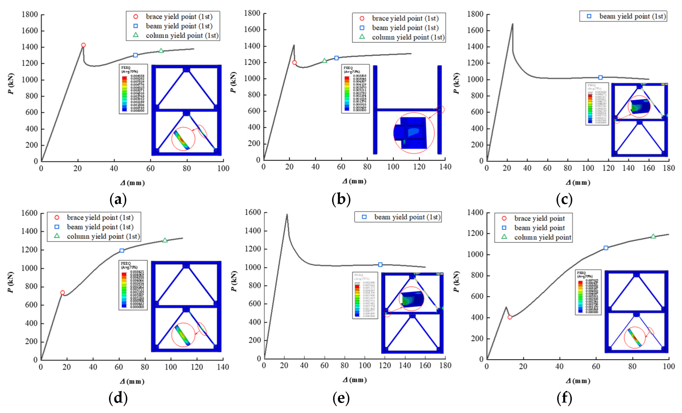 Buildings 12 01656 g0a4