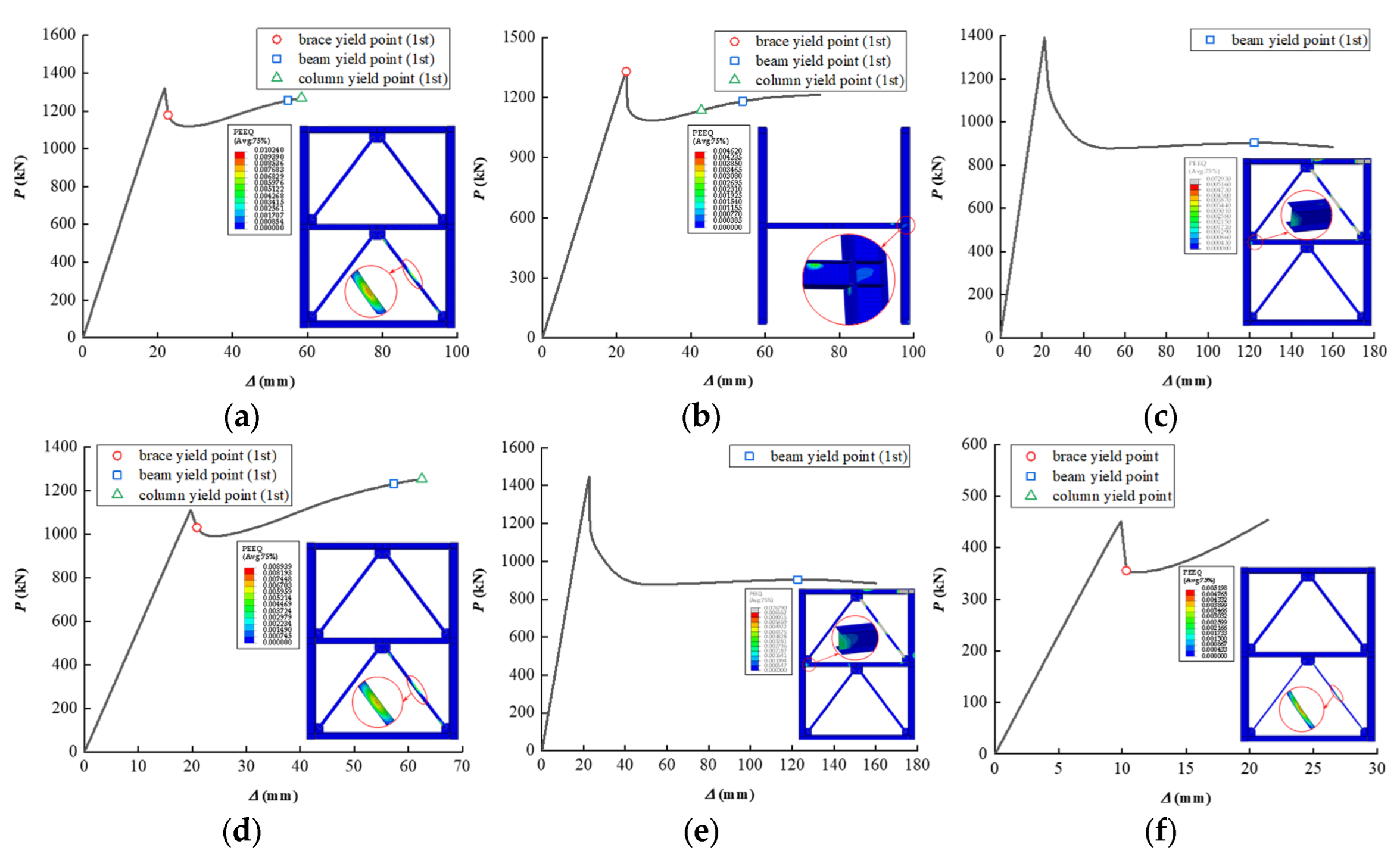 Buildings 12 01656 g0a5