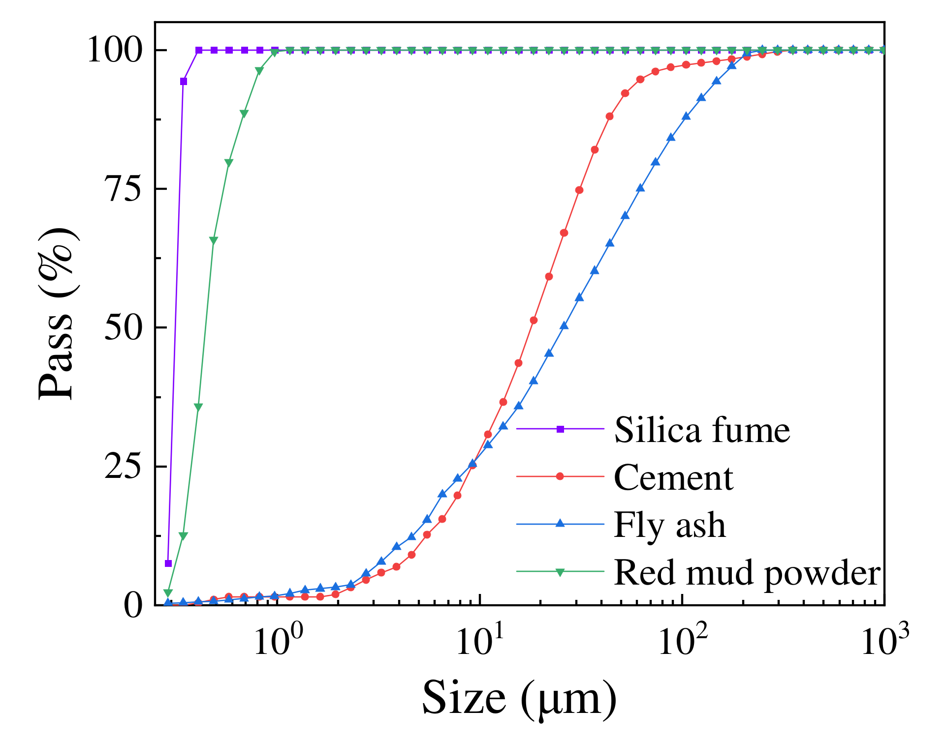 Buildings 12 01657 g002
