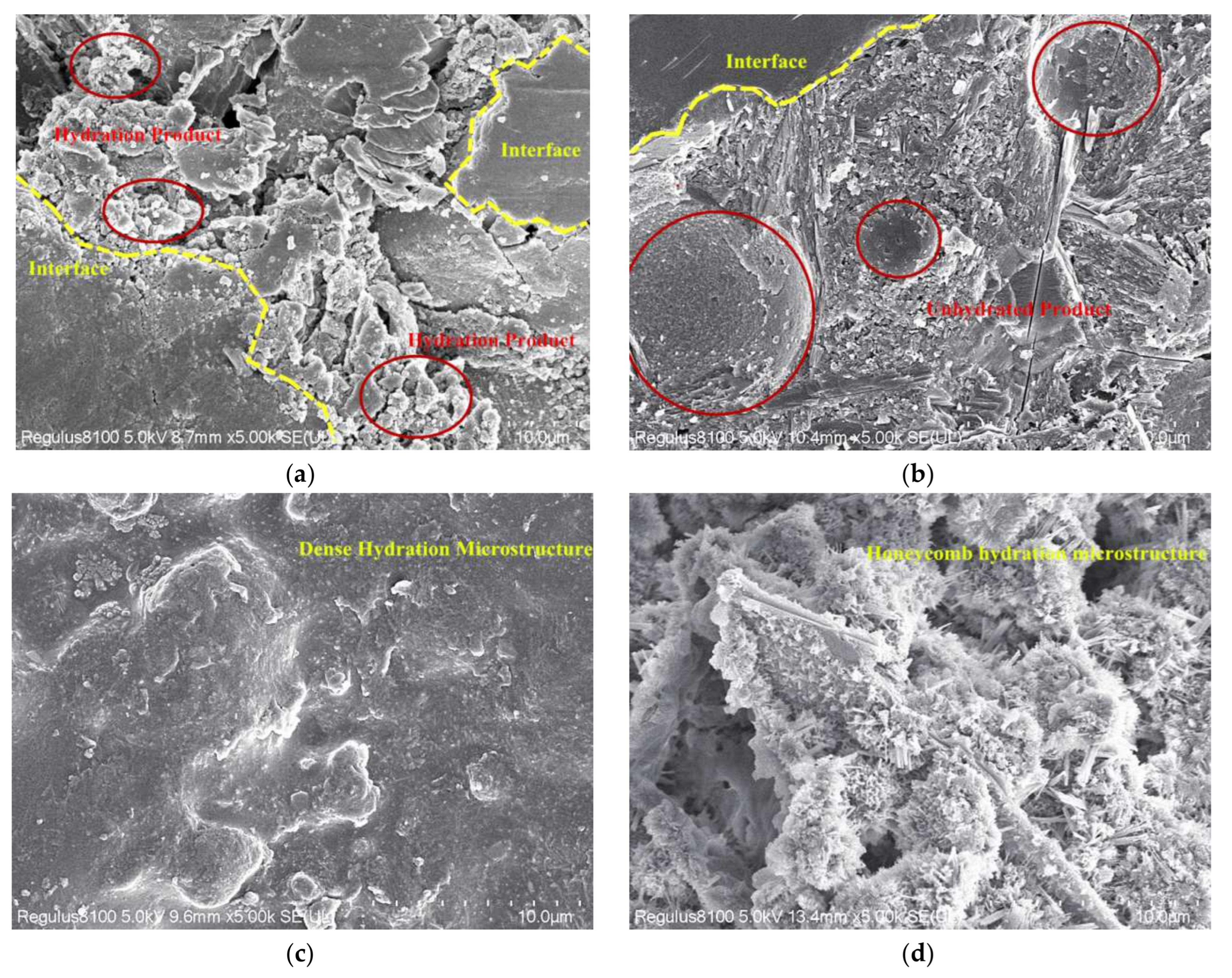 Buildings 12 01657 g010