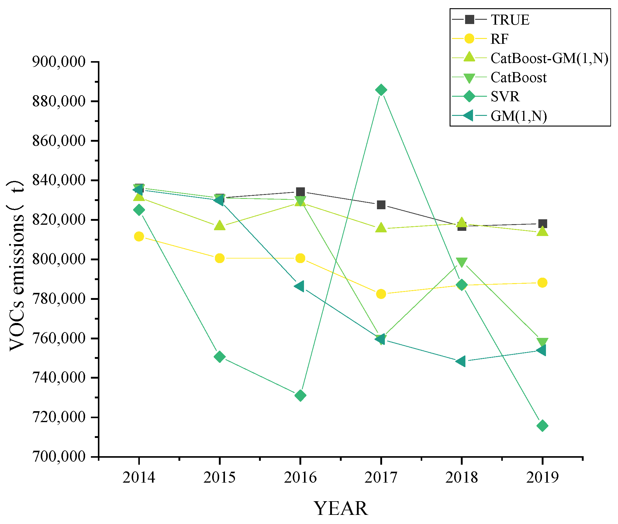 Buildings 12 01661 g002