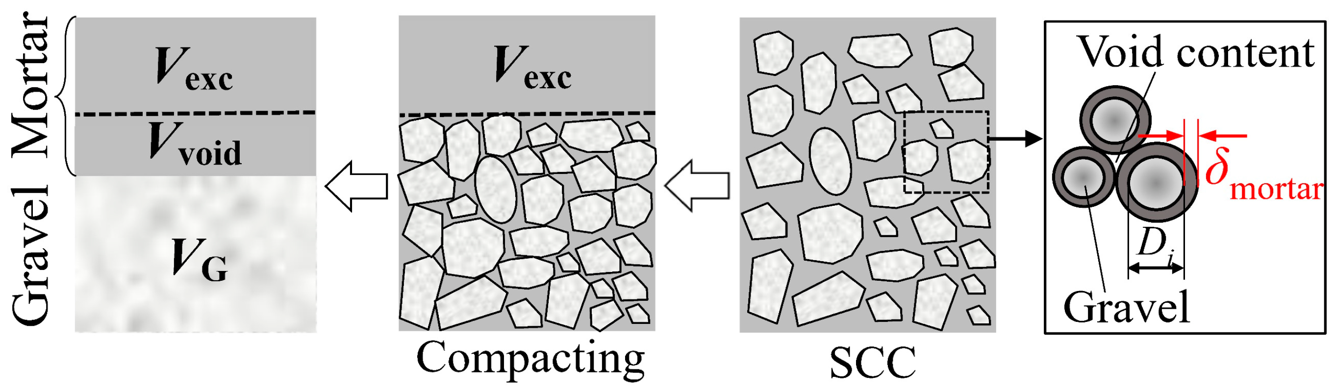 Buildings 12 01663 g001