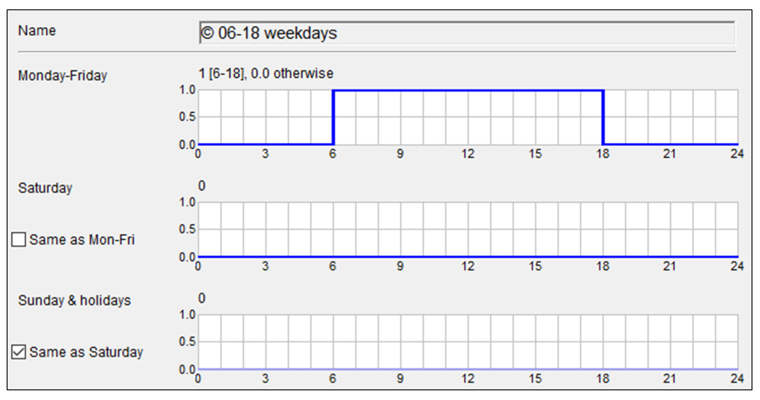 Buildings 12 01667 g003