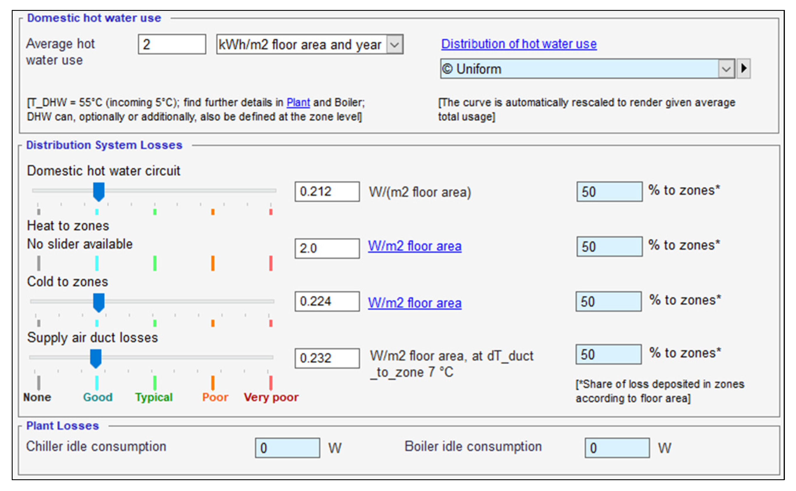 Buildings 12 01667 g004
