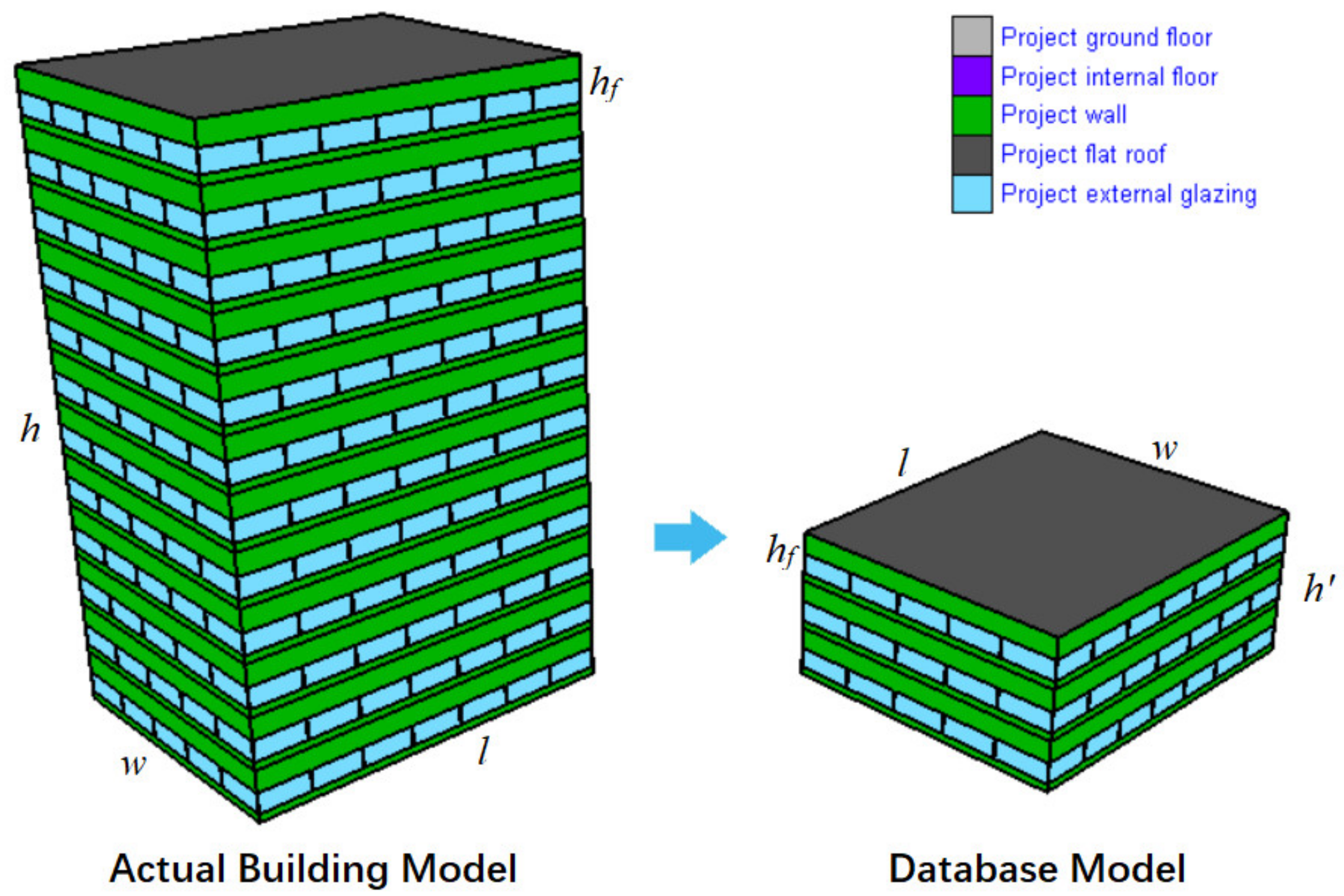 Buildings 12 01671 g002 Buildings 12 01671 g002