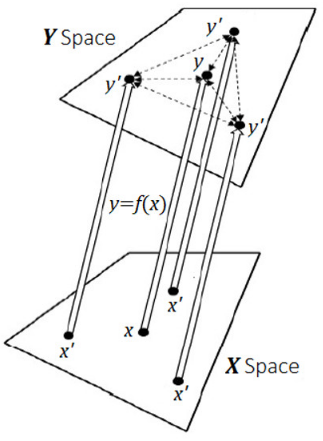 Buildings 12 01671 g011 Buildings 12 01671 g011