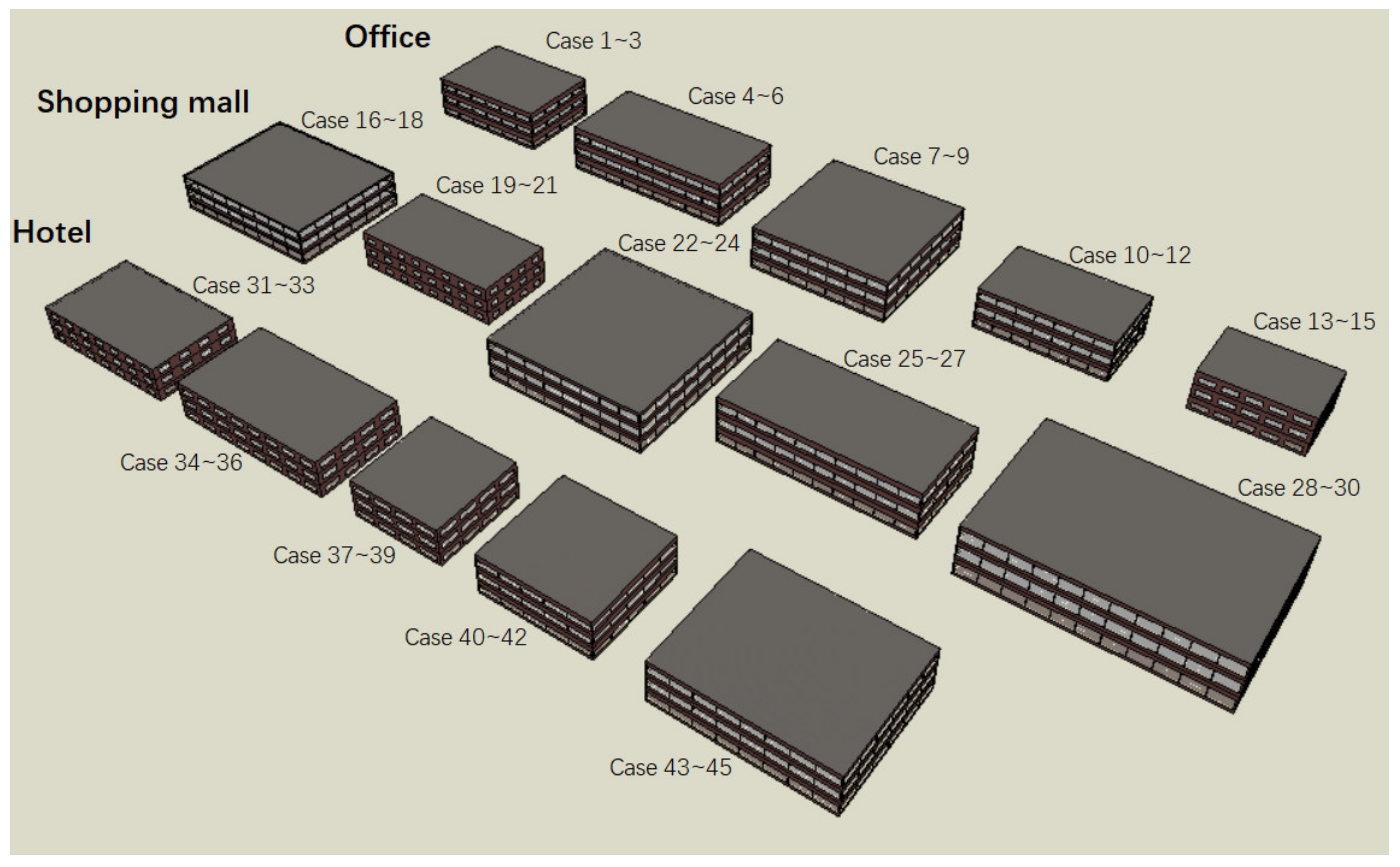 Buildings 12 01671 g012 Buildings 12 01671 g012