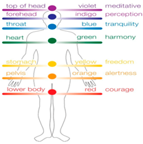 Buildings 12 01676 i003