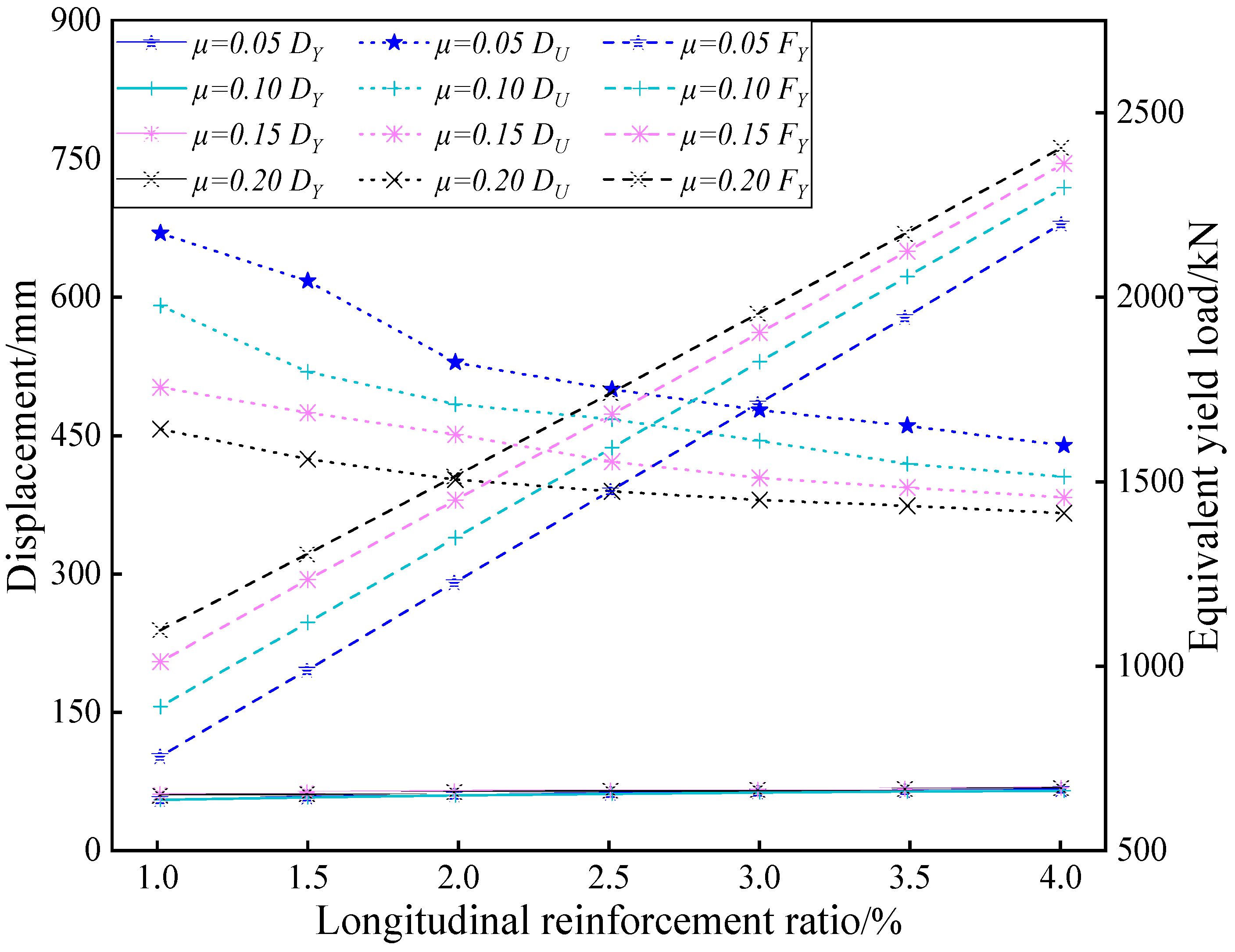 Buildings 12 01681 g003 Buildings 12 01681 g003