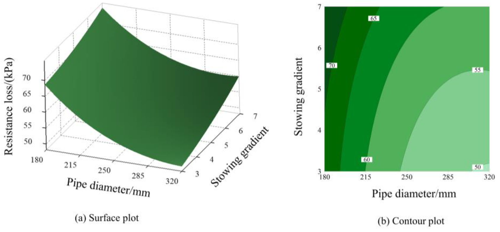 Buildings 12 01697 g012 Buildings 12 01697 g012