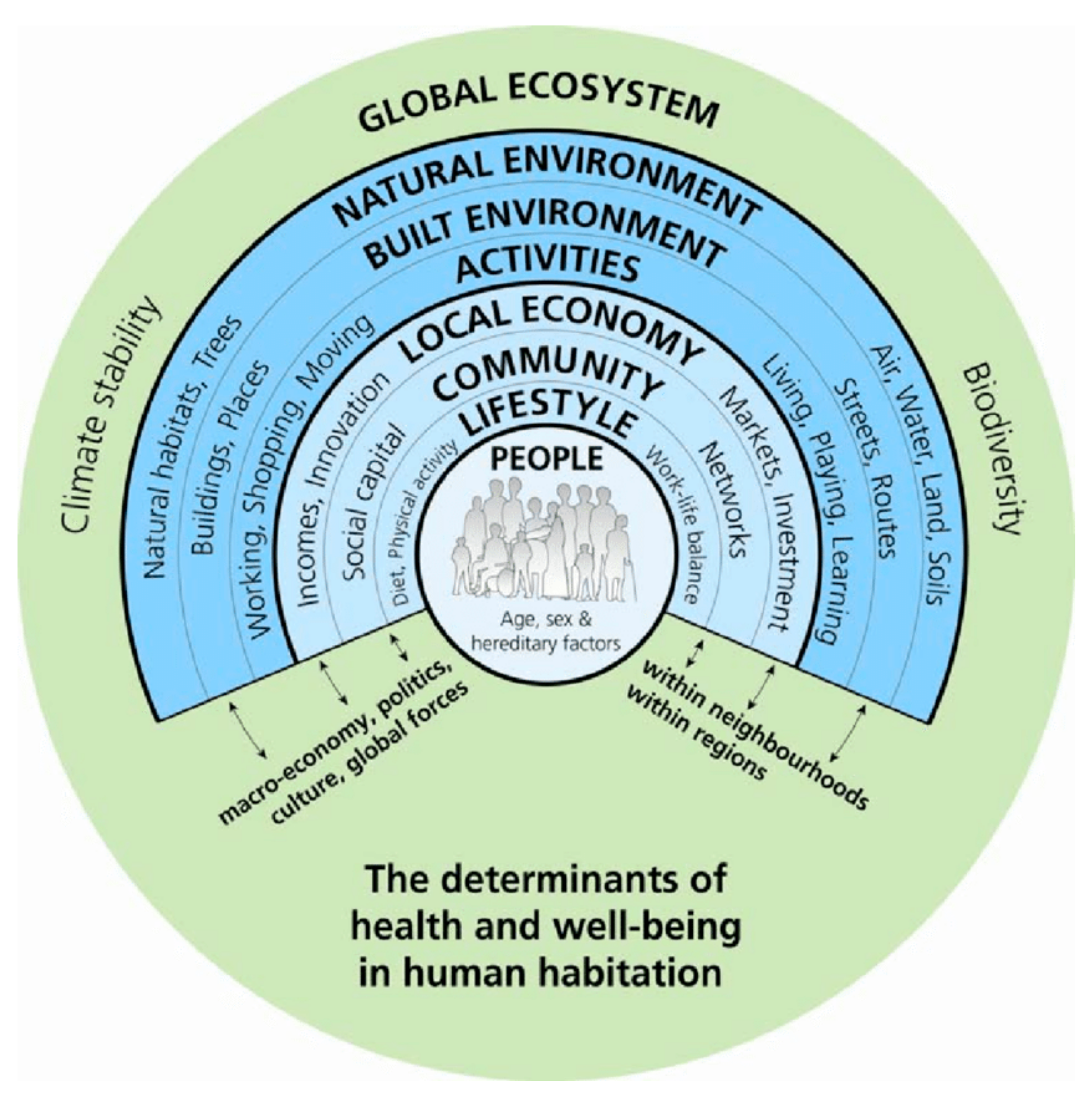 Buildings 12 01699 g001