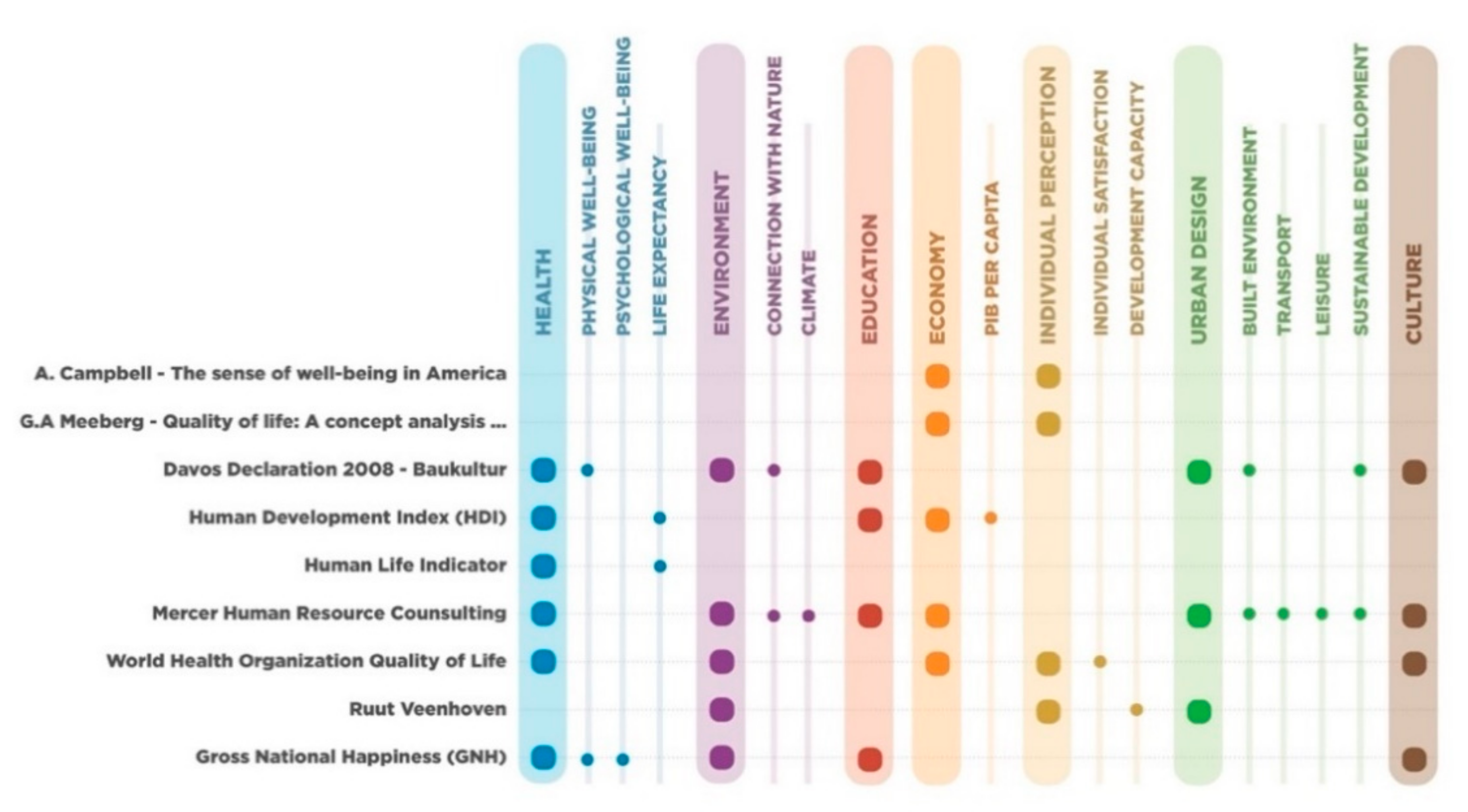 Buildings 12 01699 g002