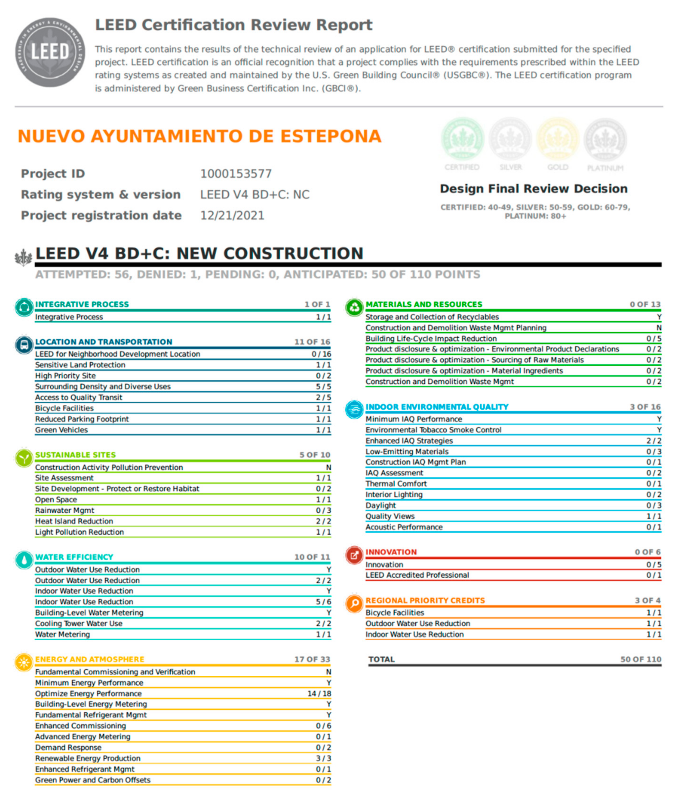 Buildings 12 01699 g003