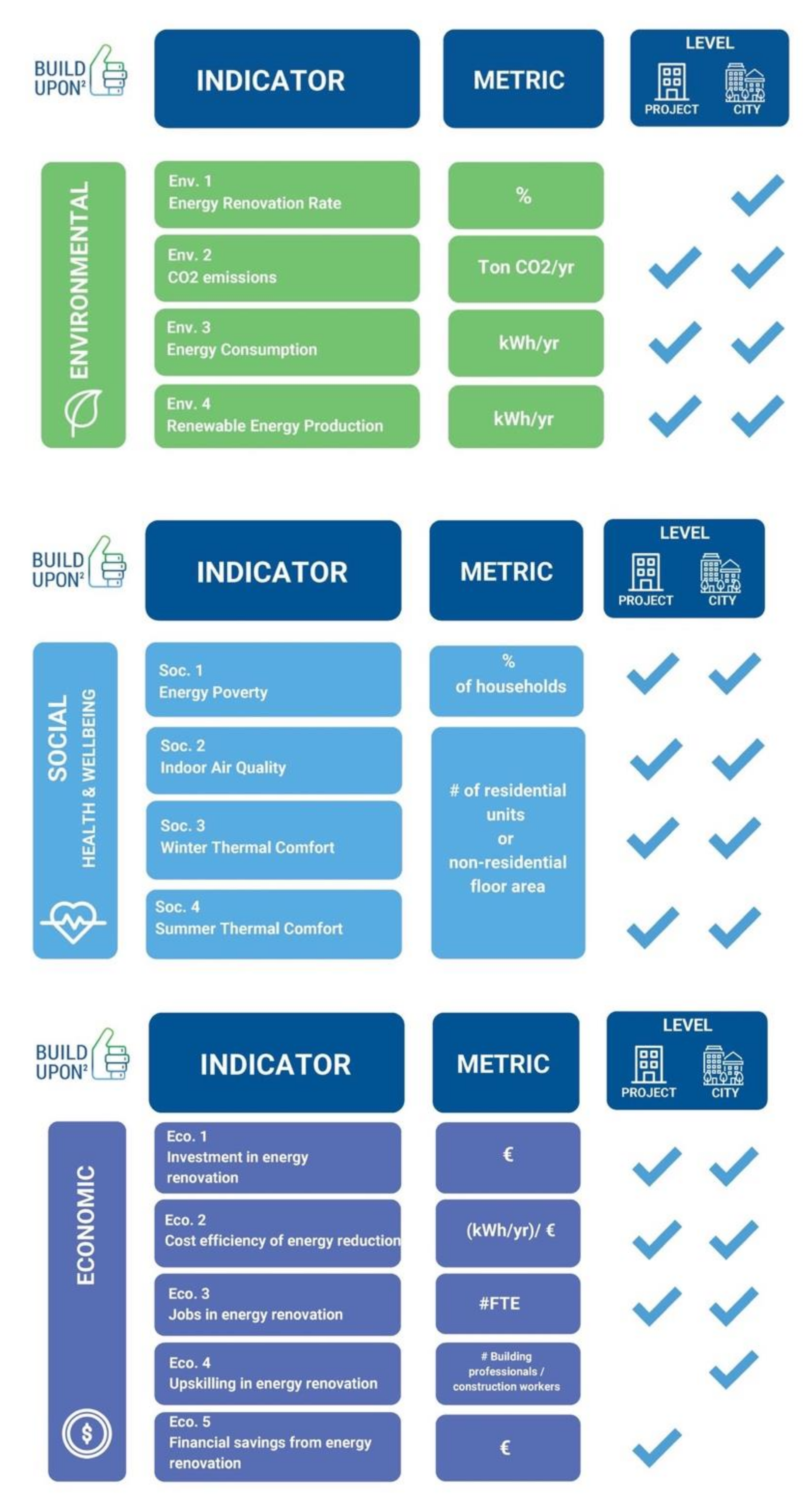 Buildings 12 01699 g008