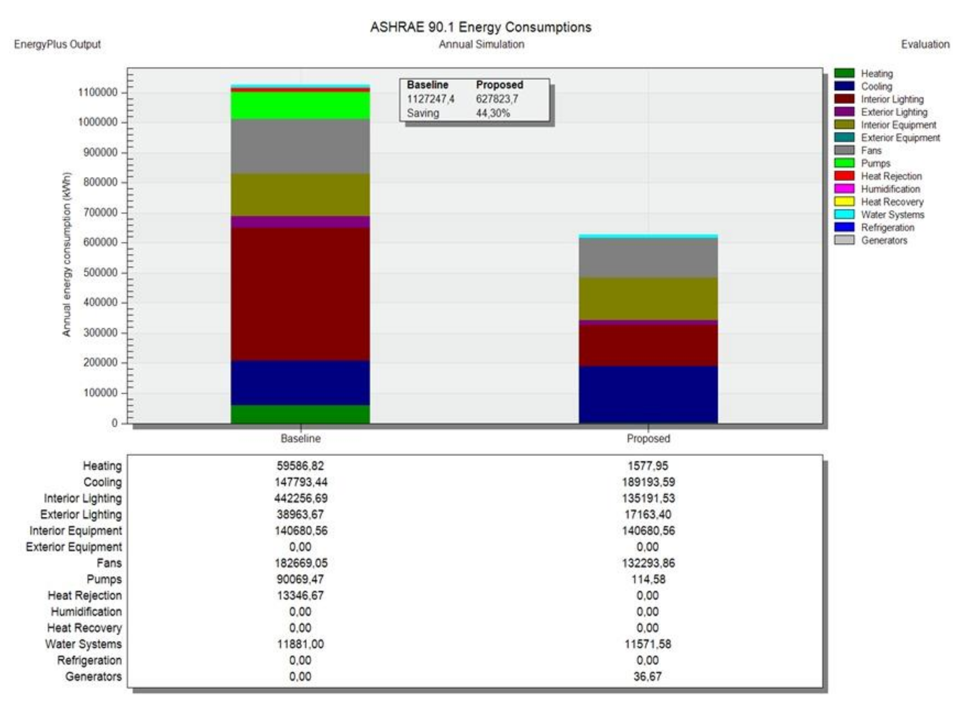 Buildings 12 01699 g011