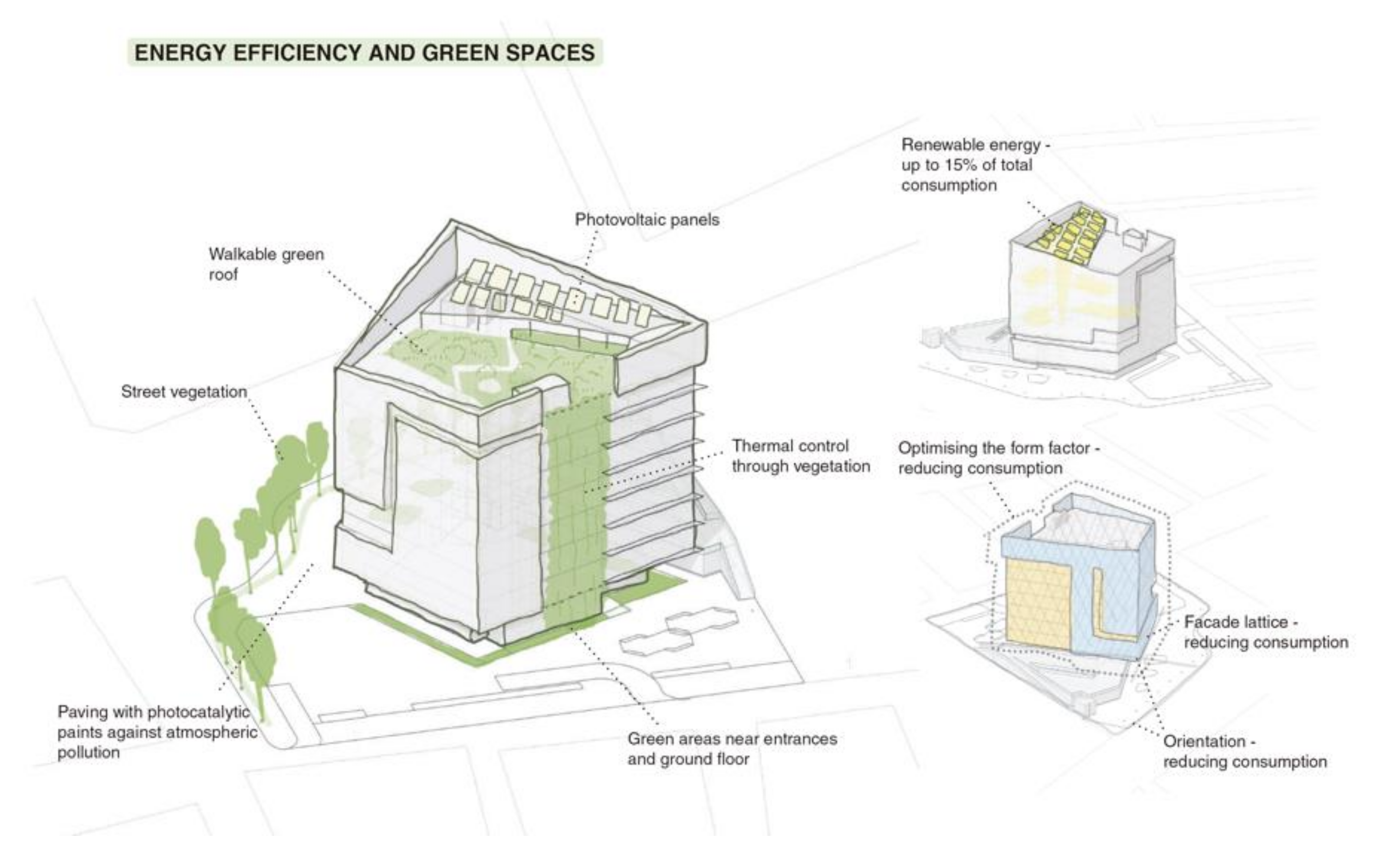 Buildings 12 01699 g014a