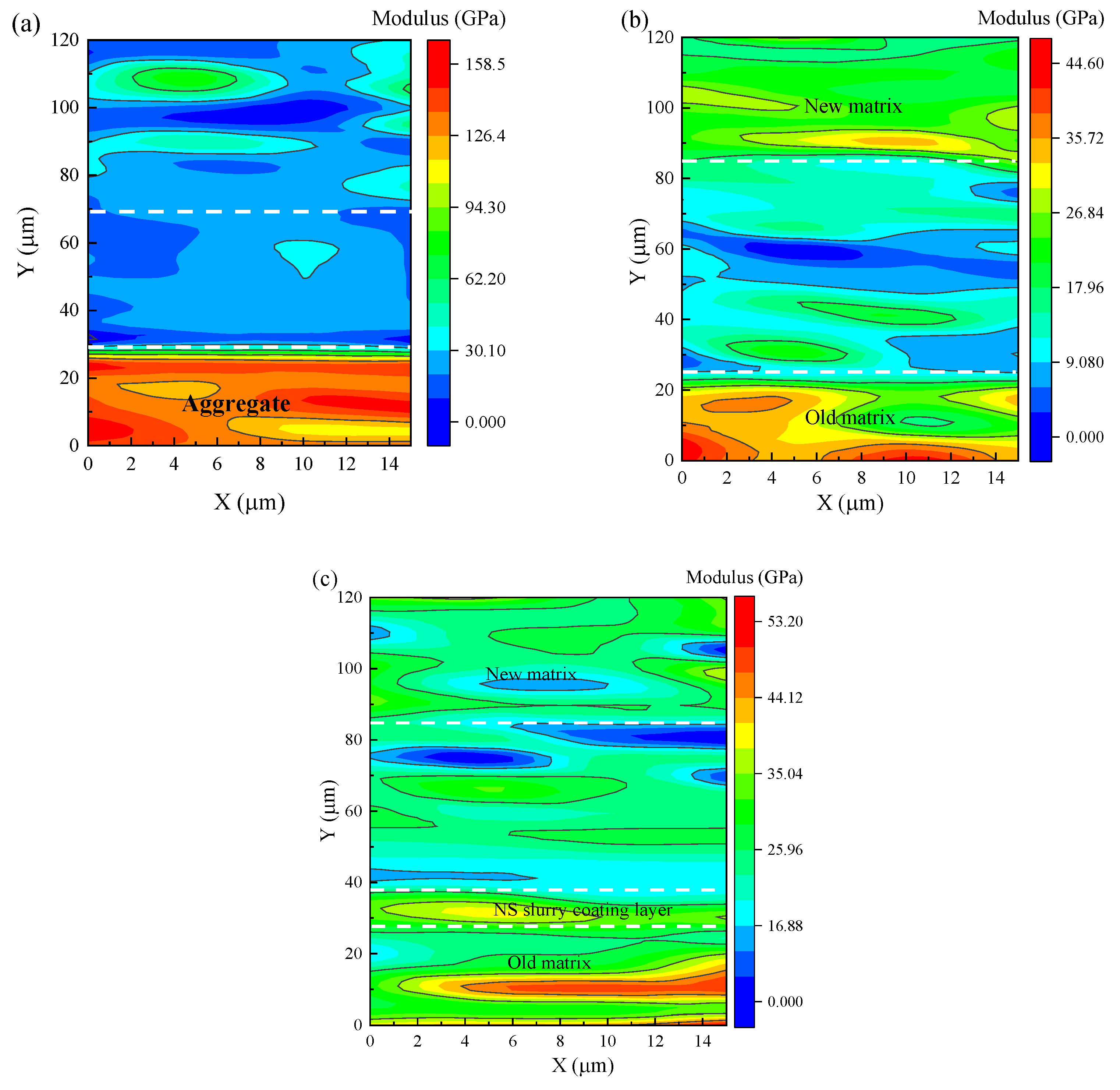 Buildings 12 01707 g008 Buildings 12 01707 g008