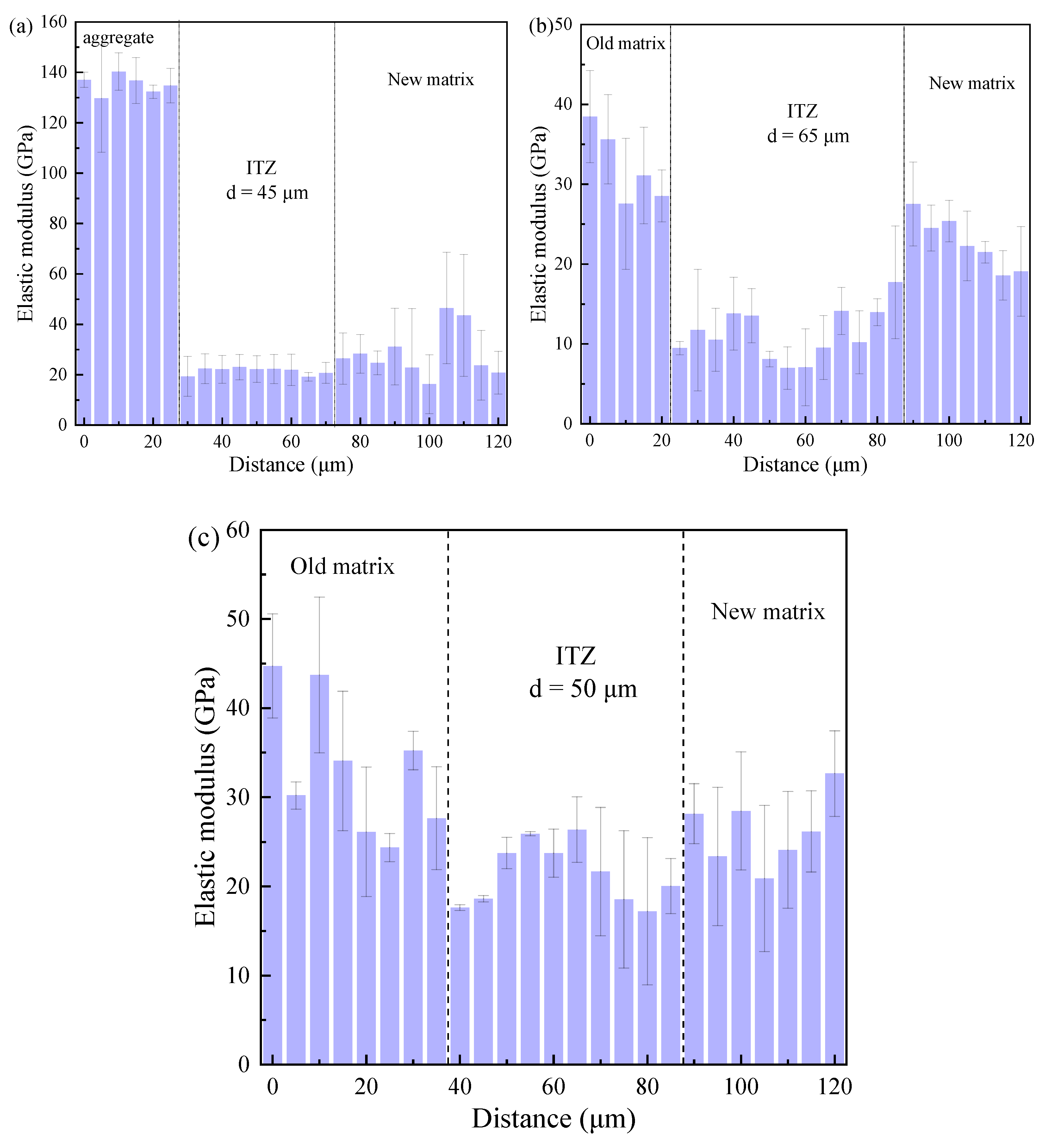 Buildings 12 01707 g009 Buildings 12 01707 g009