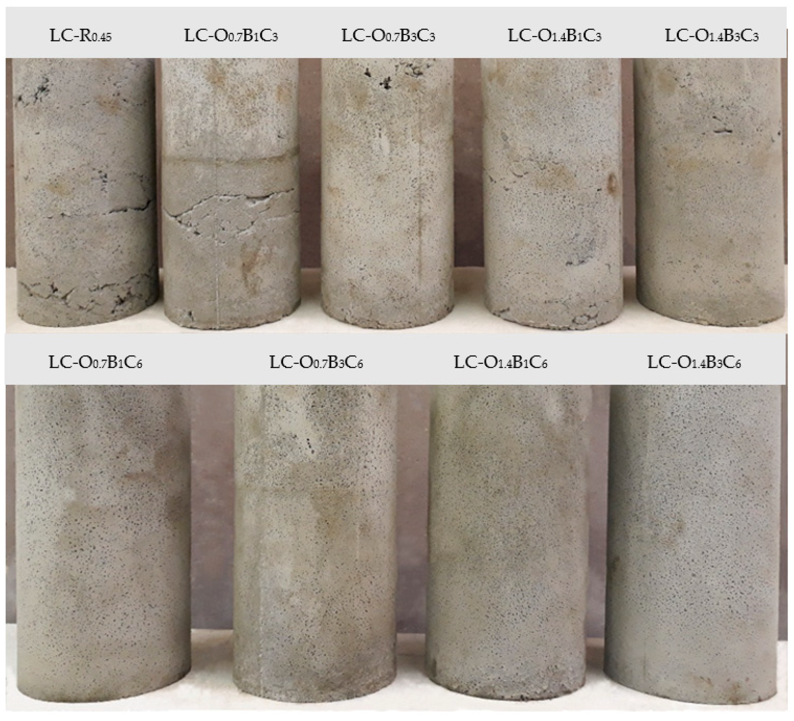 Buildings 12 01712 g003