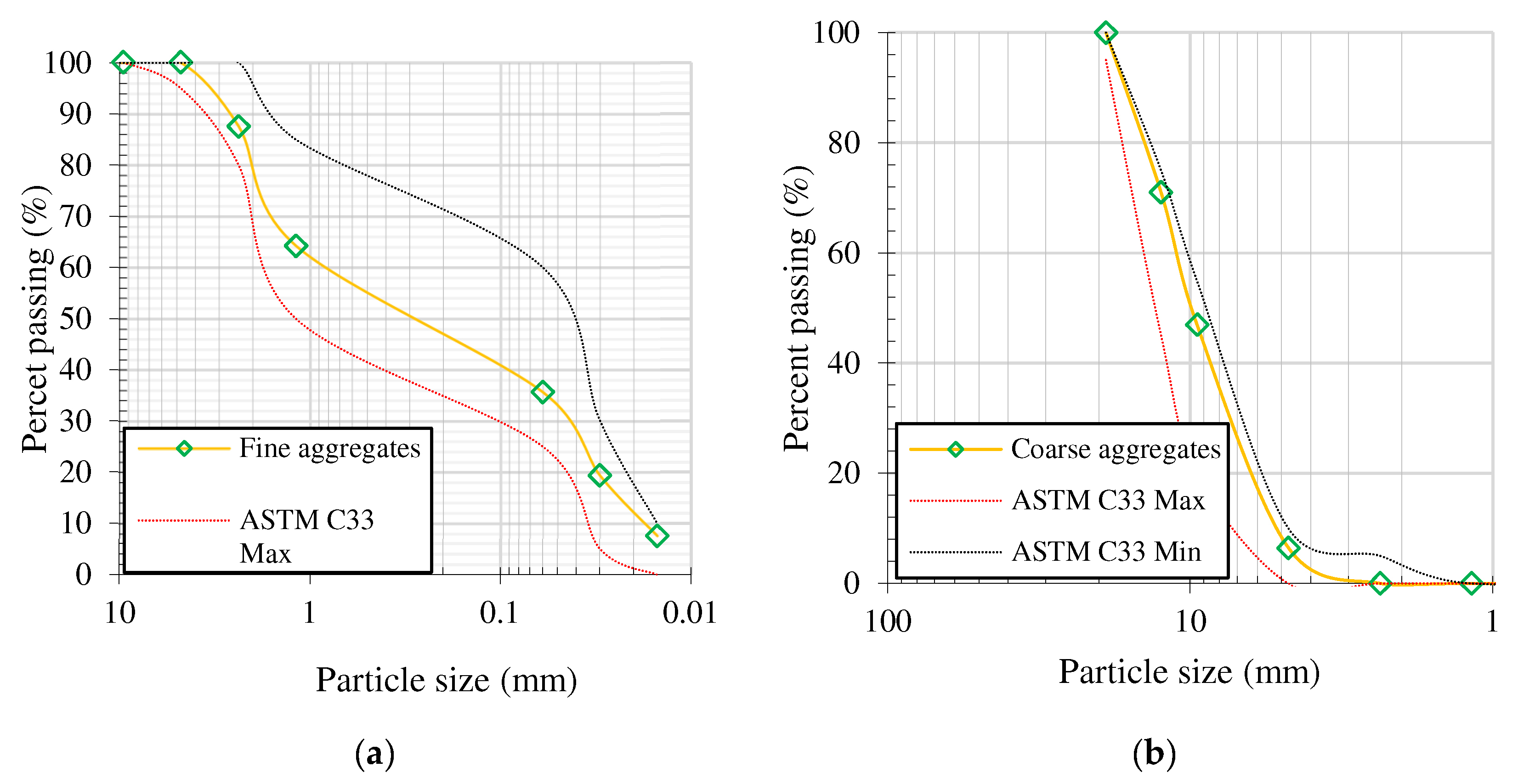Buildings 12 01715 g001 Buildings 12 01715 g001
