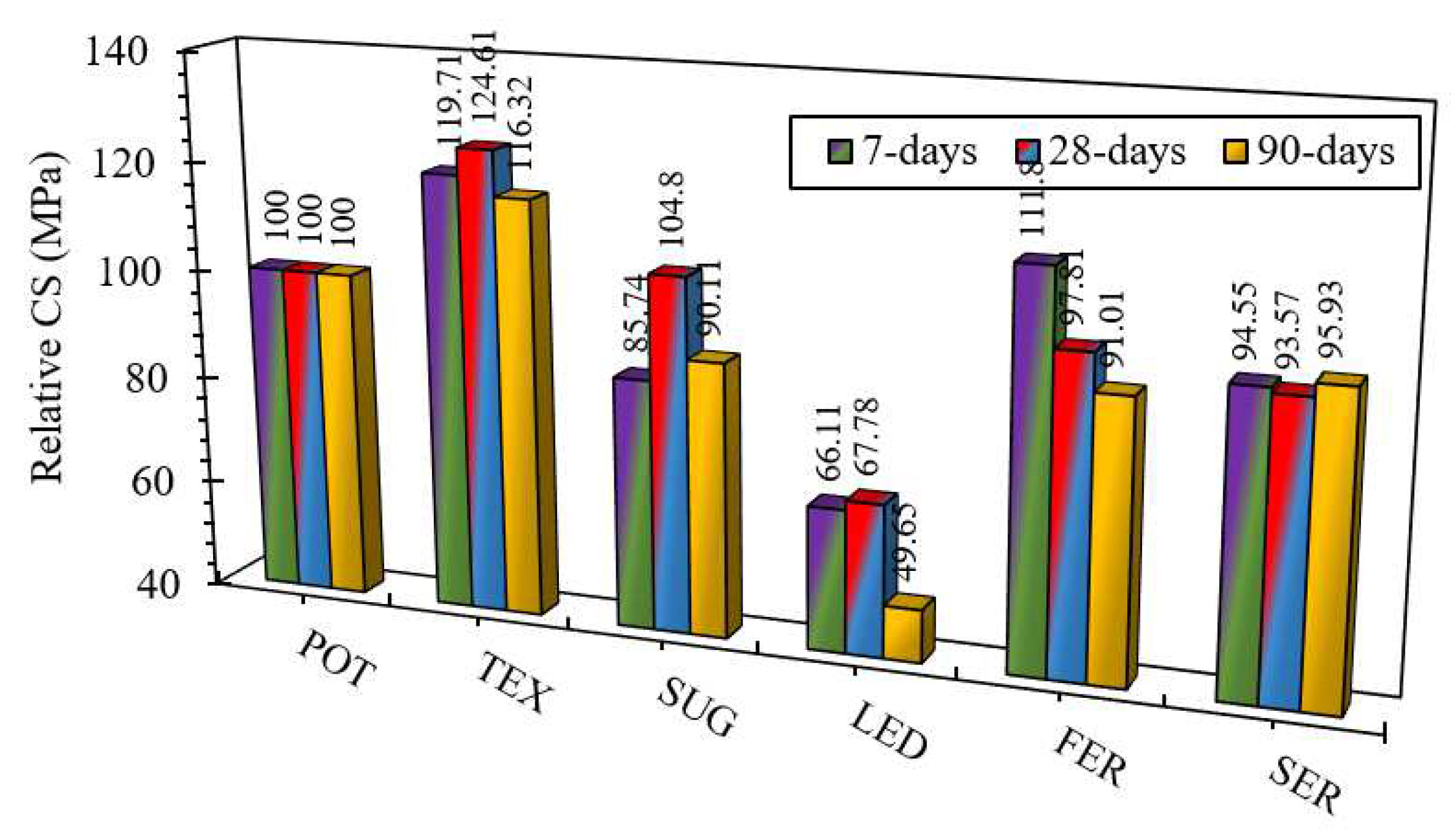 Buildings 12 01715 g004 Buildings 12 01715 g004