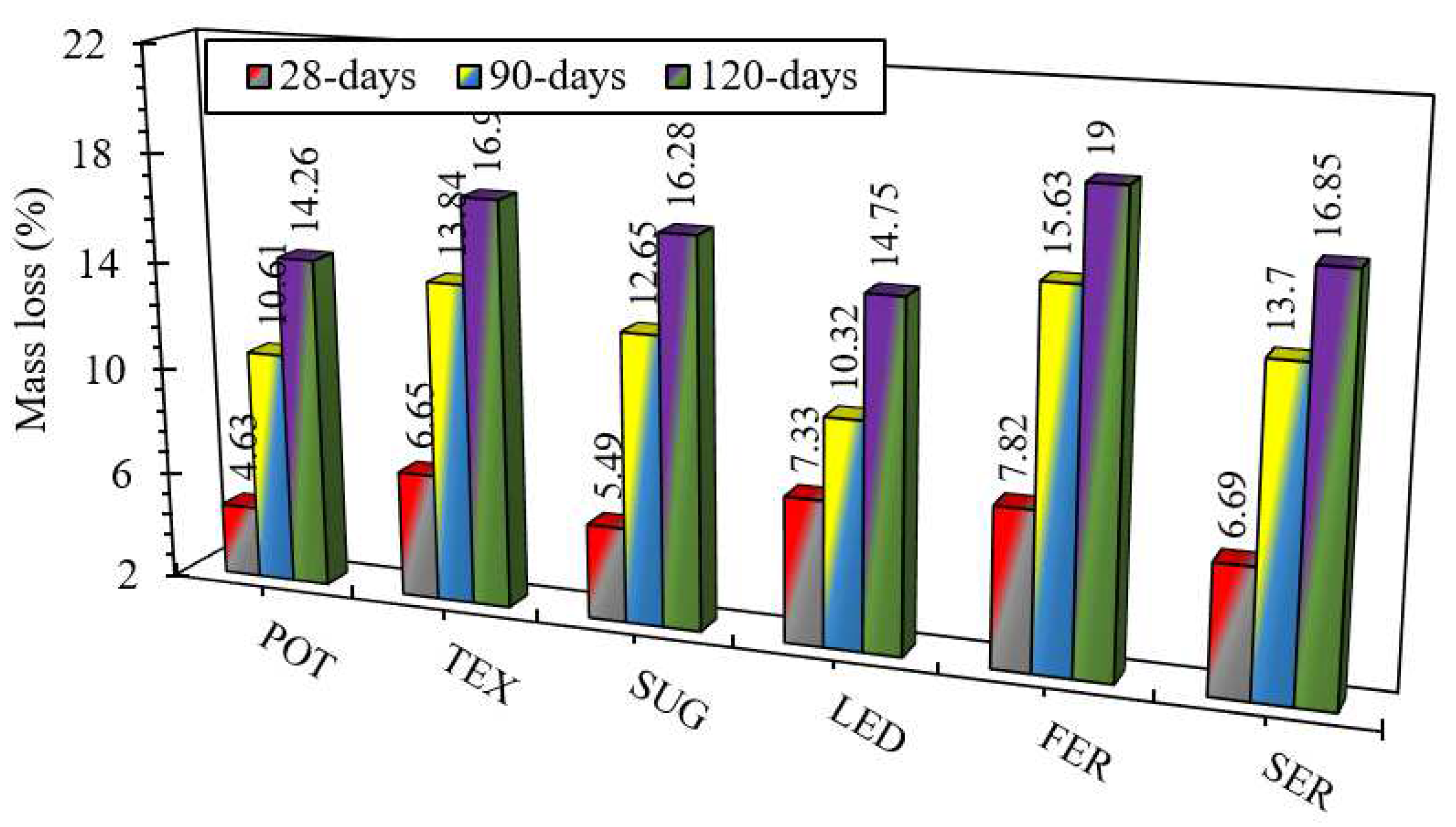 Buildings 12 01715 g009 Buildings 12 01715 g009